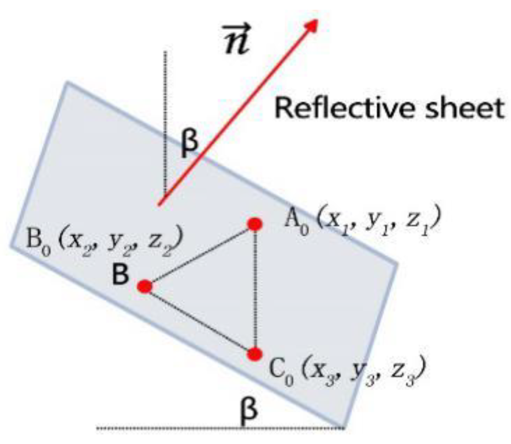 Applsci 12 09663 g006 Applsci 12 09663 g006