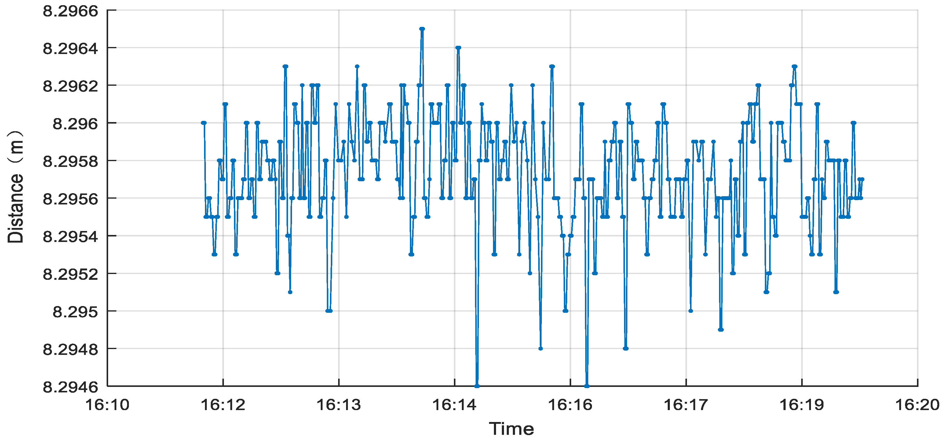 Applsci 12 09663 g008 Applsci 12 09663 g008