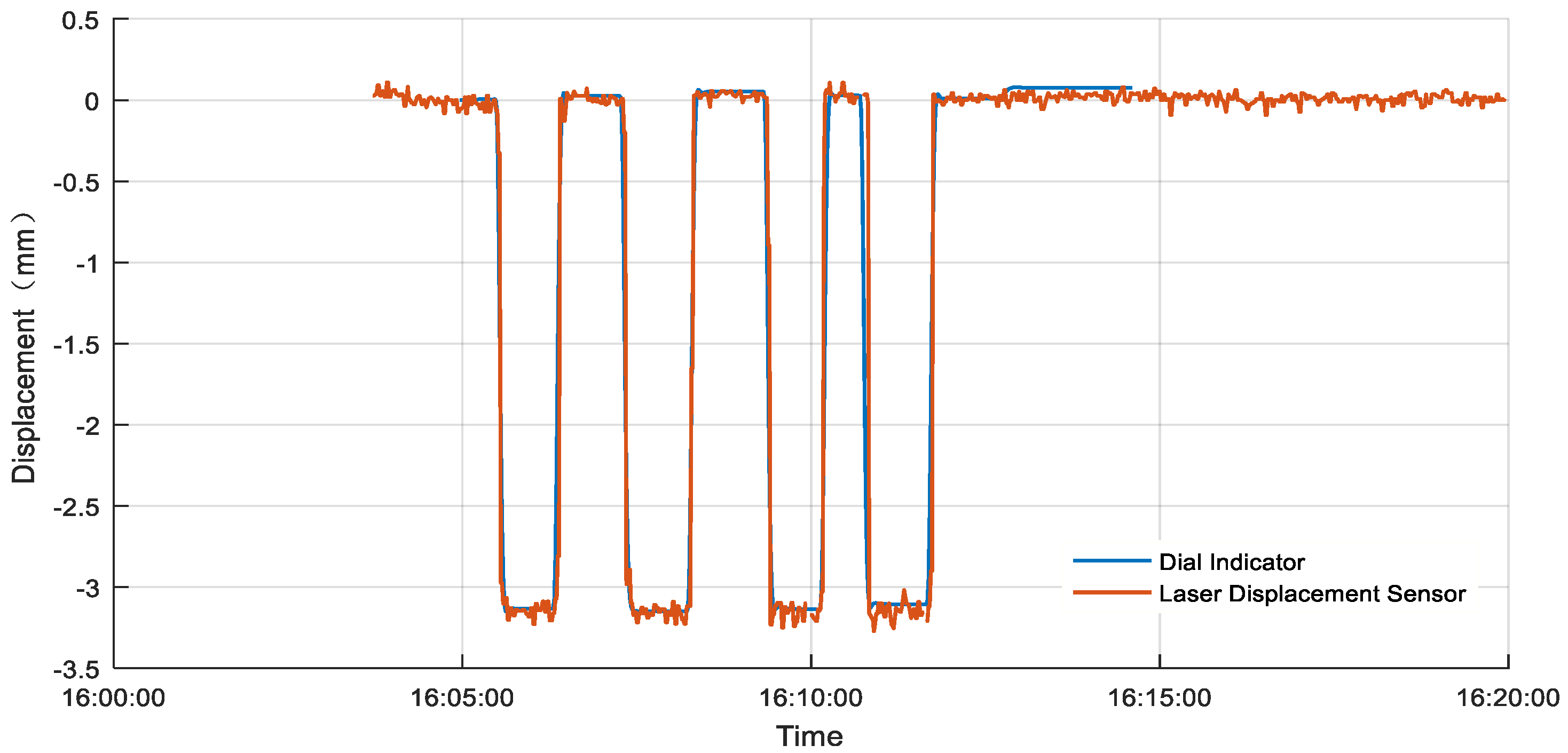 Applsci 12 09663 g010 Applsci 12 09663 g010