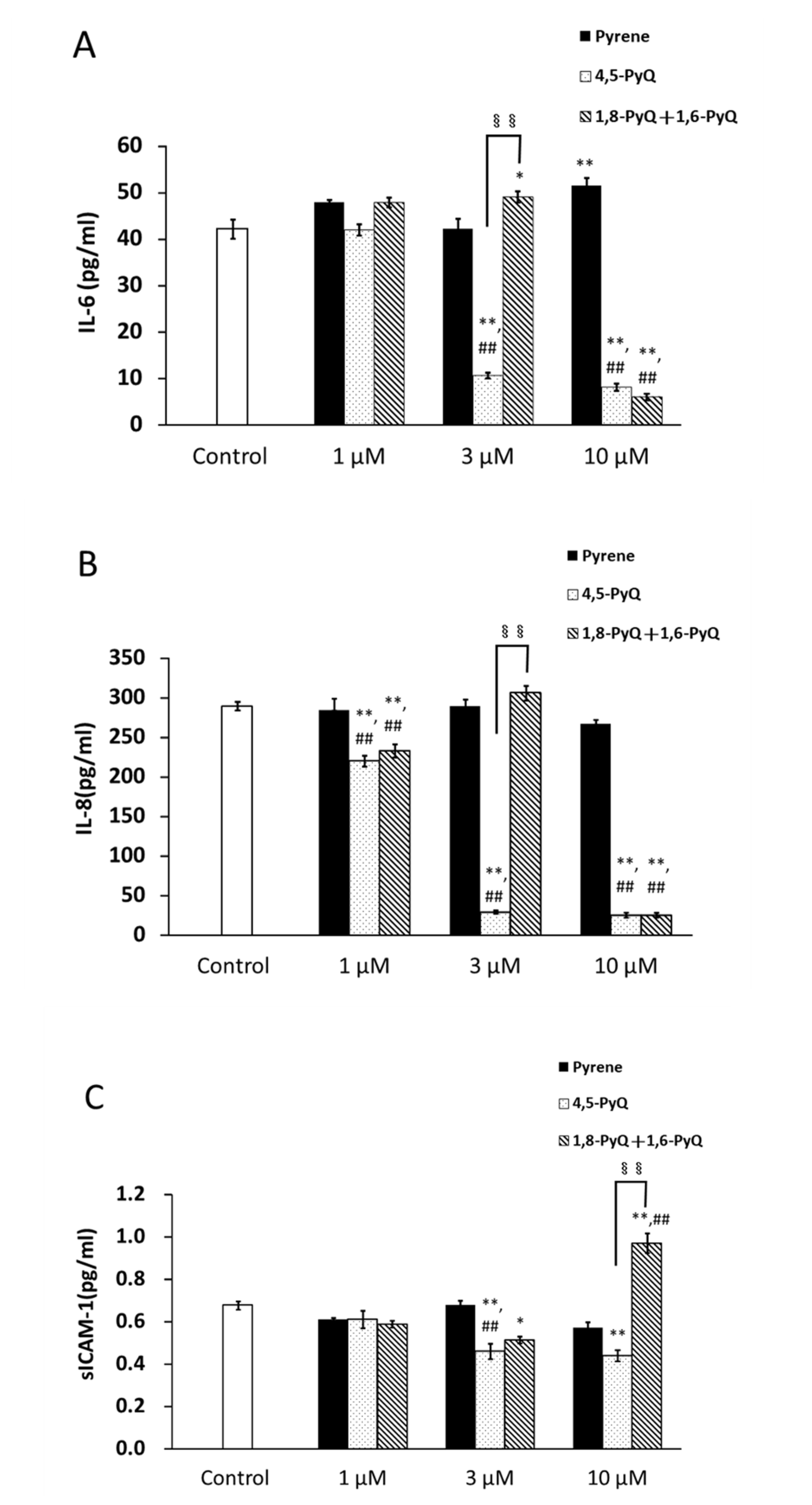 Applsci 12 09664 g003 Applsci 12 09664 g003