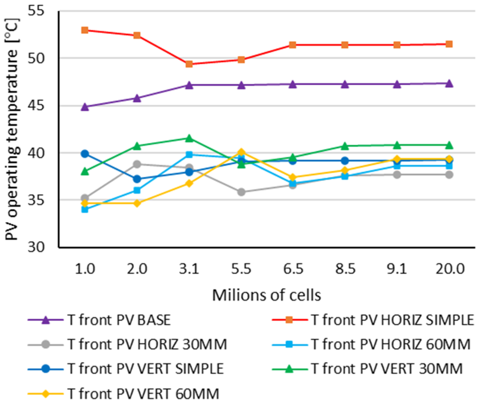 Applsci 12 09665 g002 550