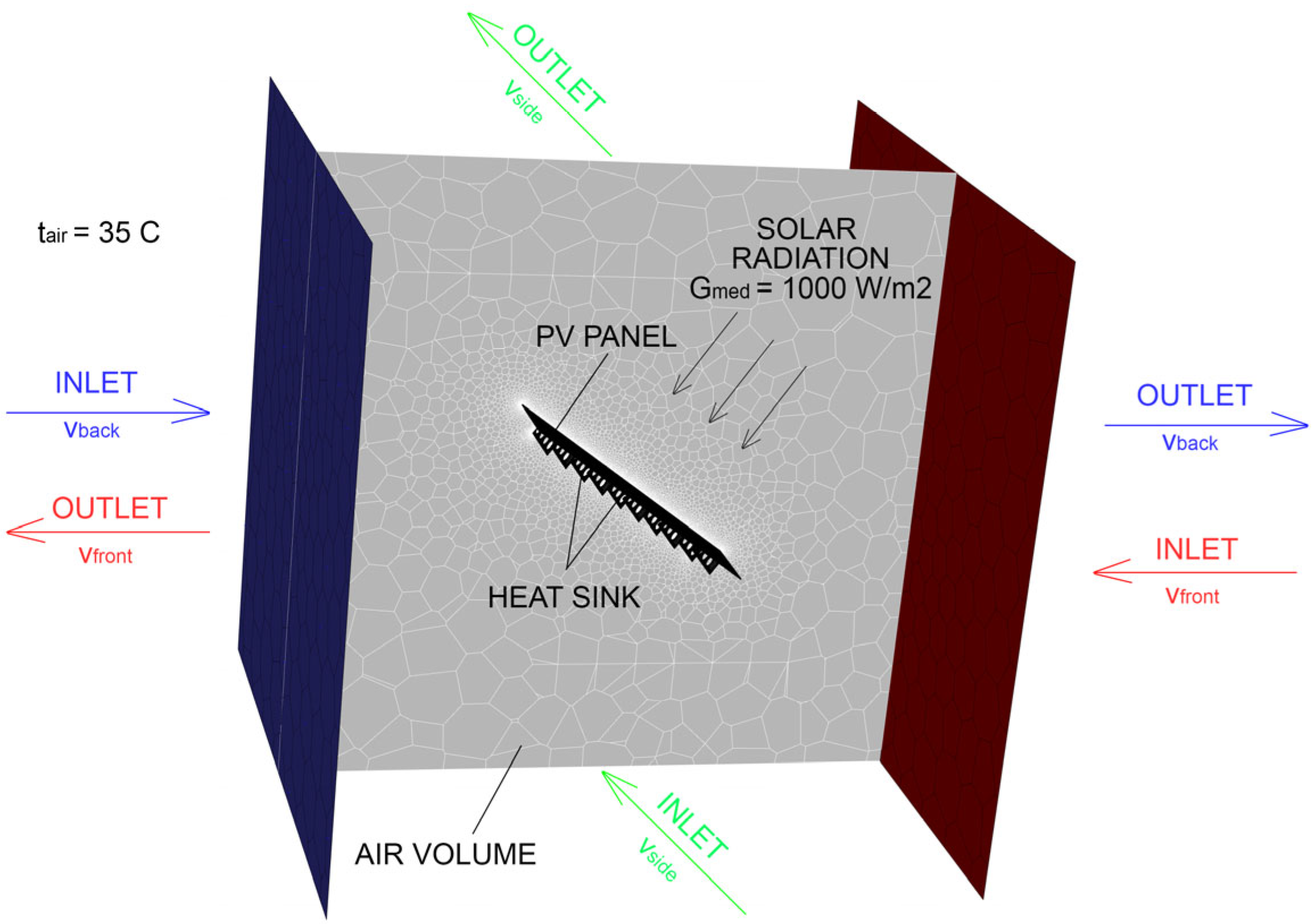 Applsci 12 09665 g003 550