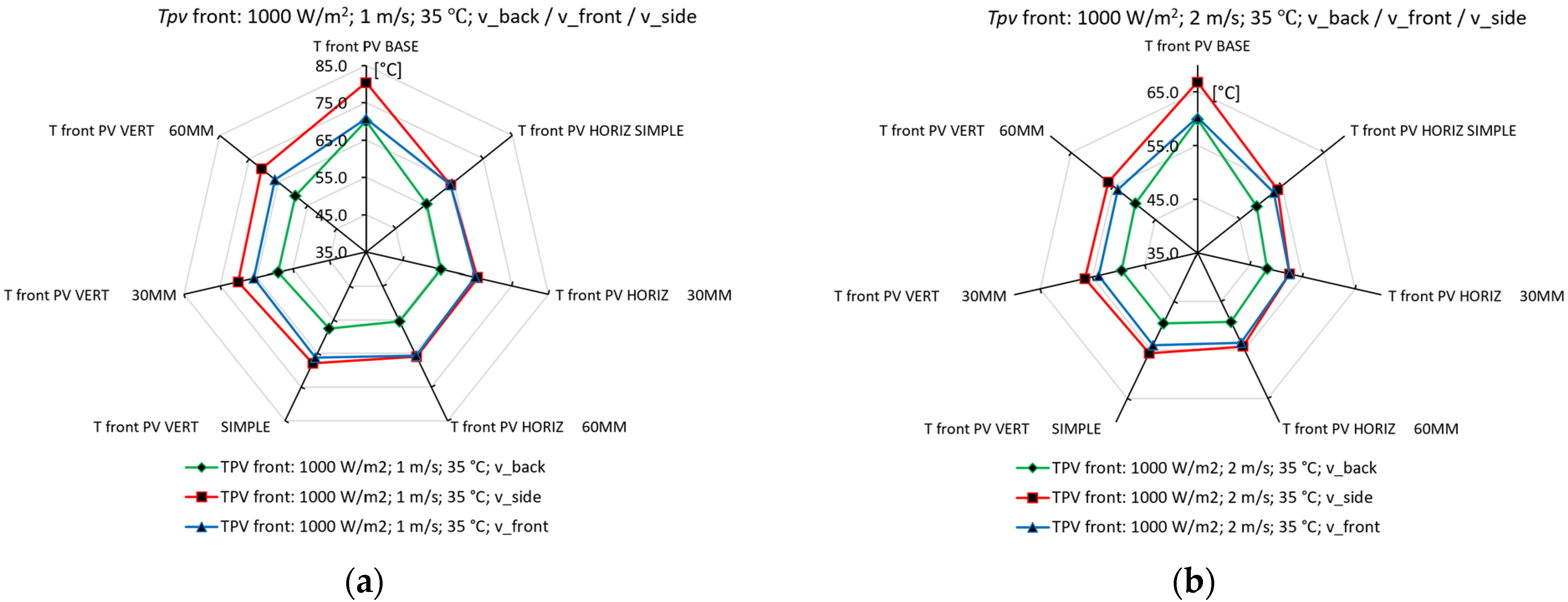 Applsci 12 09665 g008 550