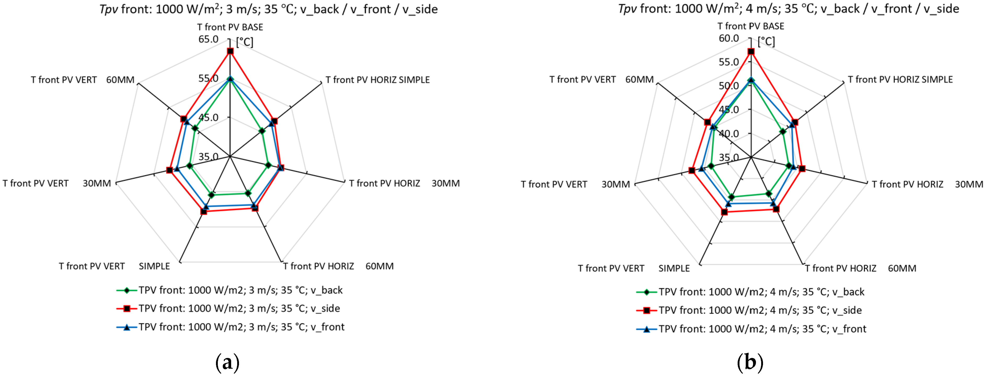 Applsci 12 09665 g009 550