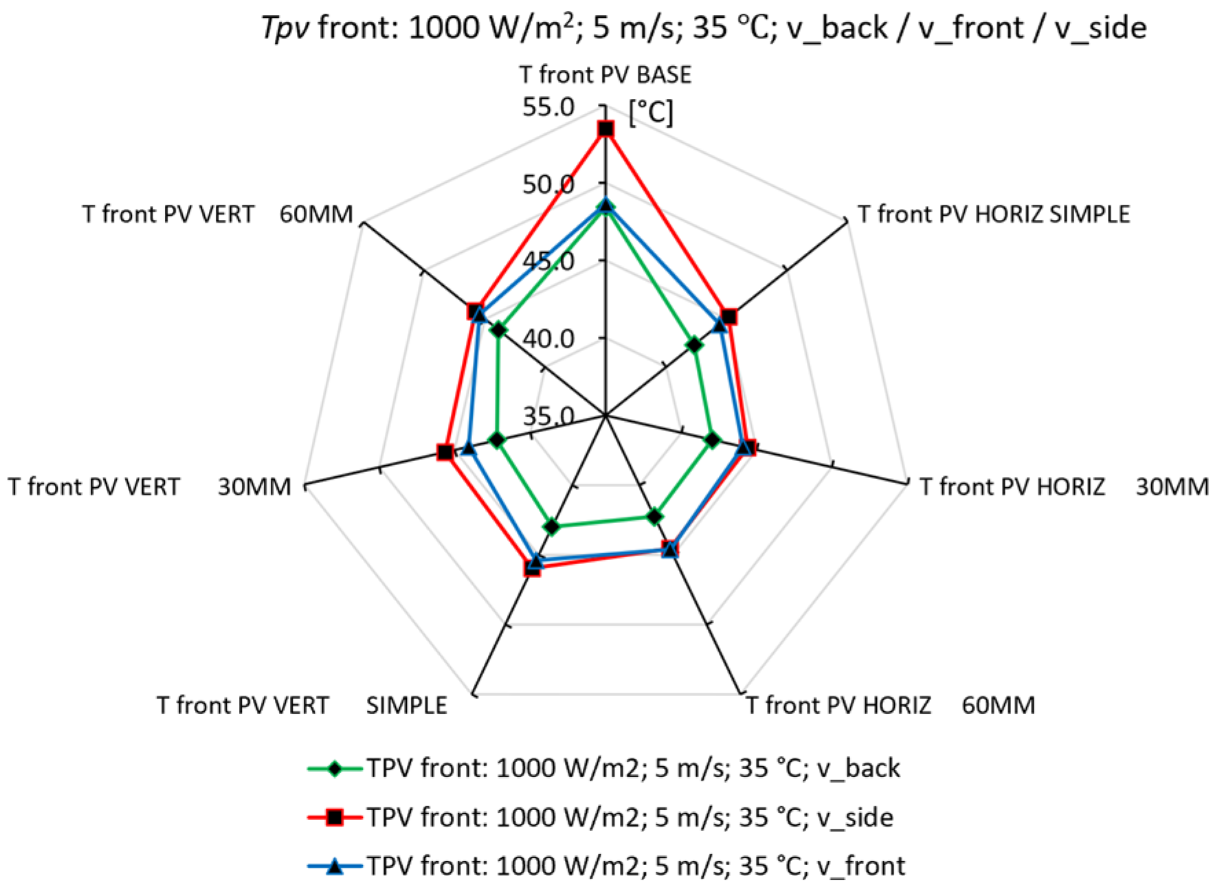 Applsci 12 09665 g010 550