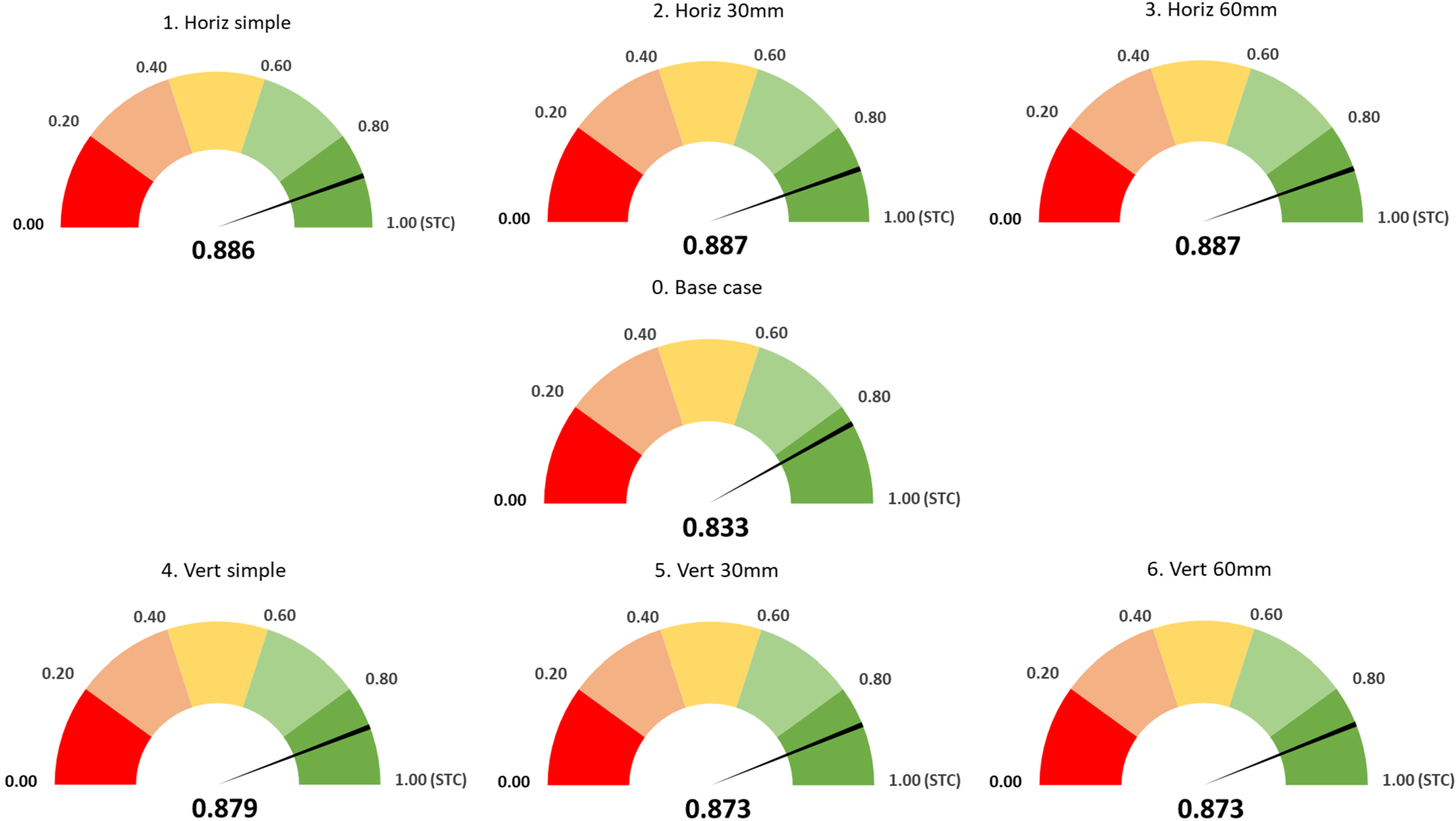 Applsci 12 09665 g011 550