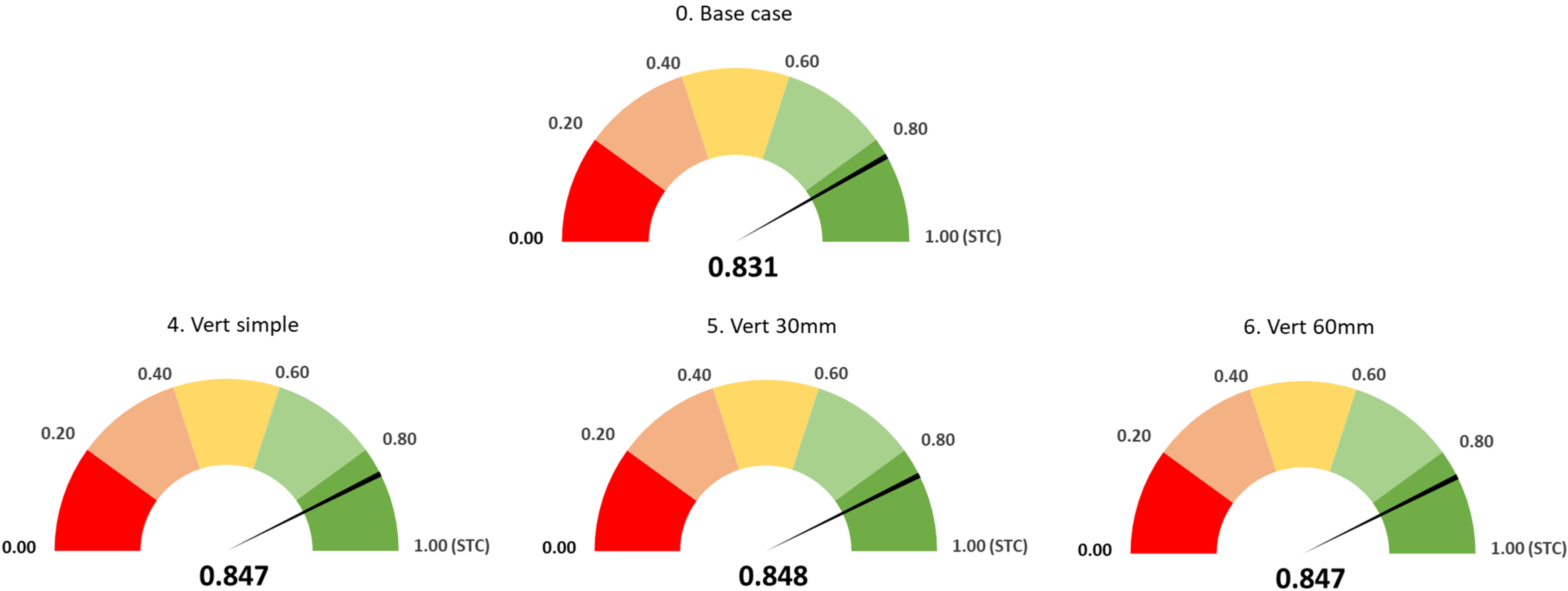 Applsci 12 09665 g012b 550