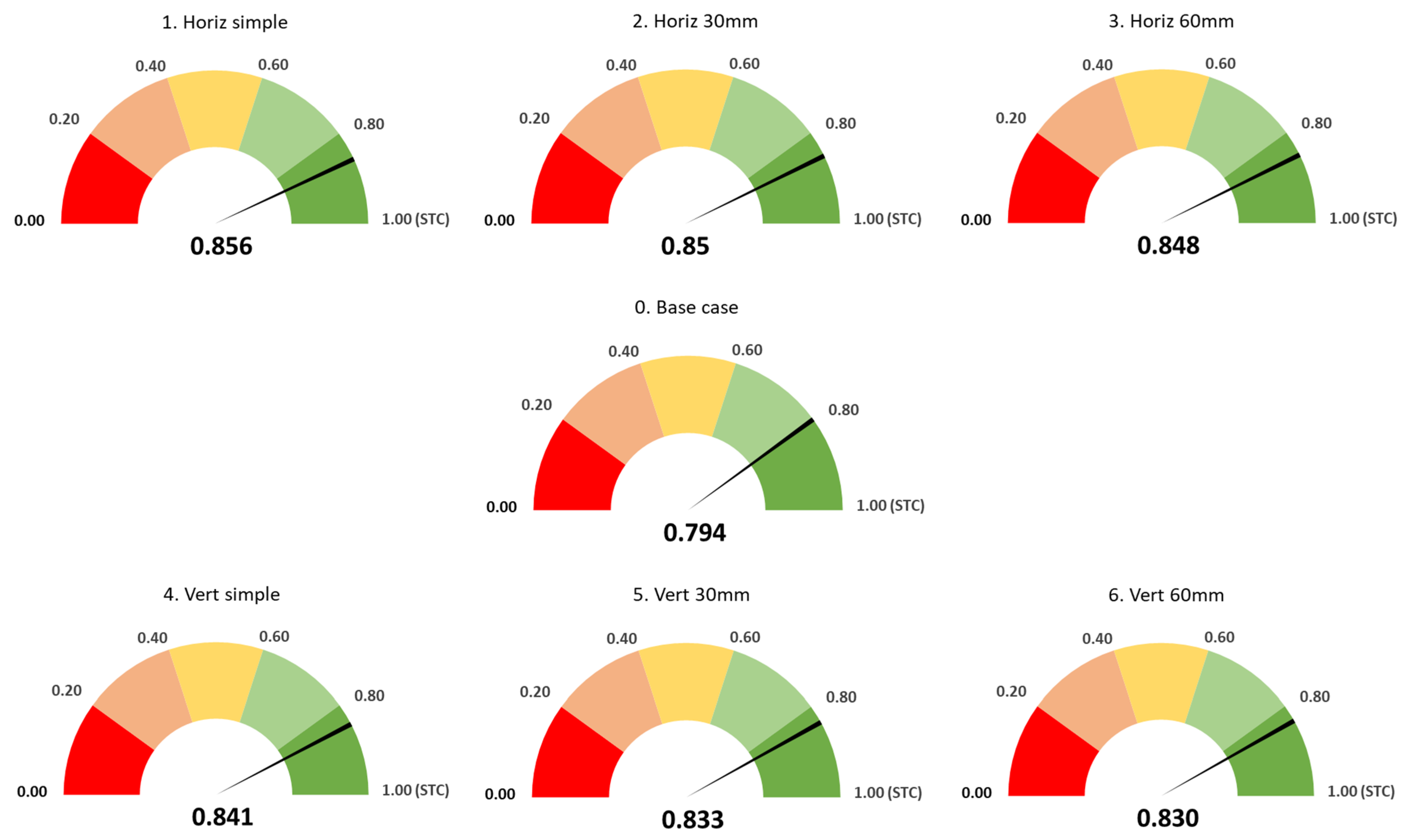 Applsci 12 09665 g013 550