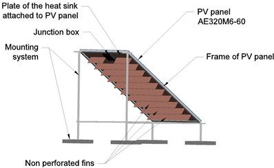 Applsci 12 09665 i001