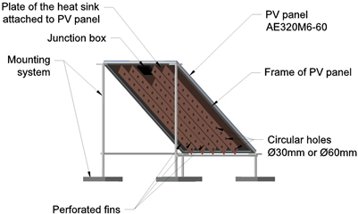 Applsci 12 09665 i004