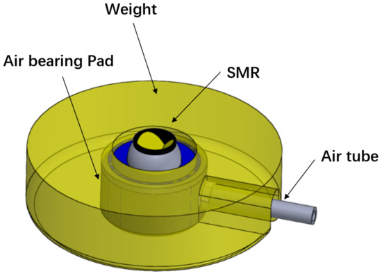 How Speakers Work Diagram