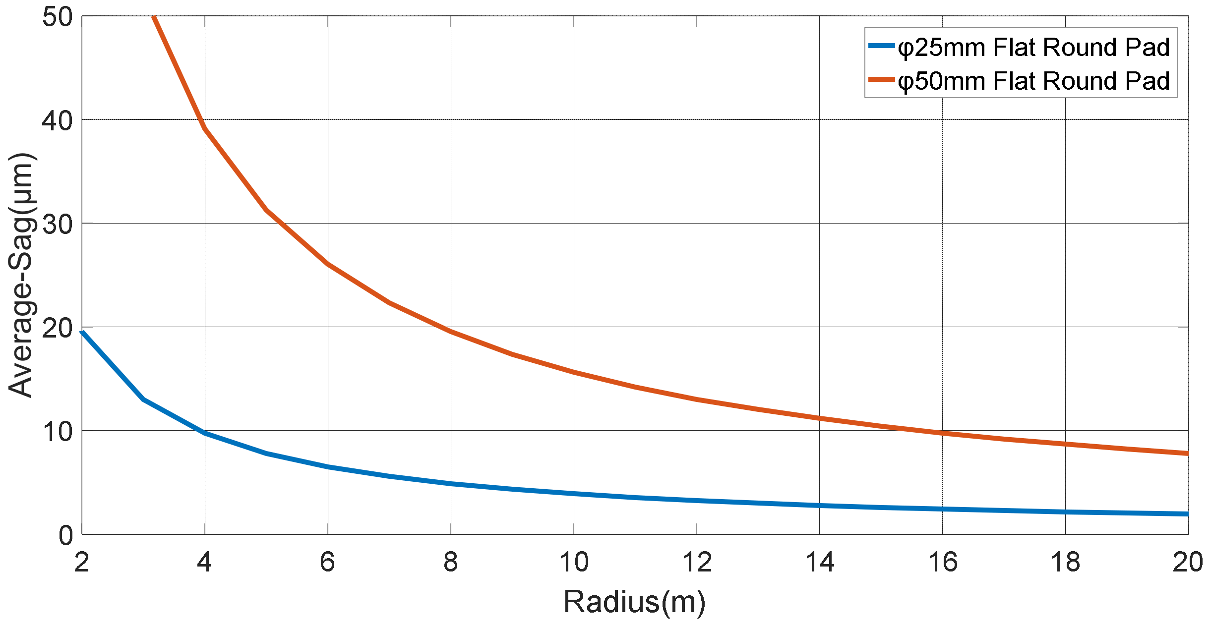 Applsci 12 09666 g002 550