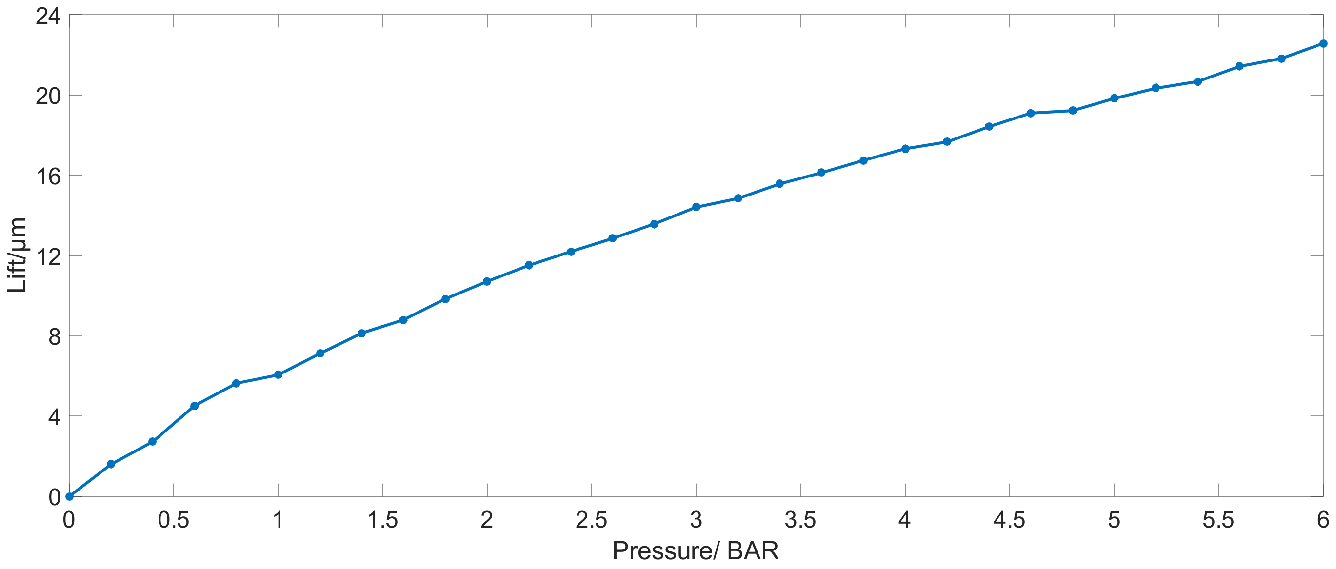 Applsci 12 09666 g004 550