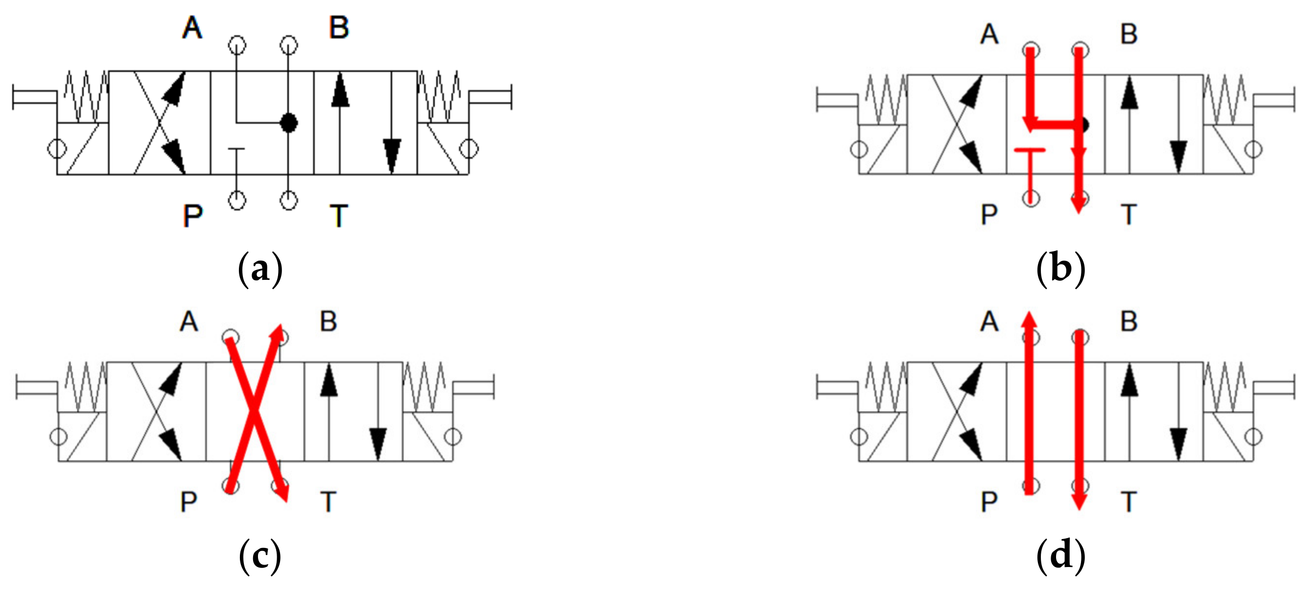 Applsci 12 09667 g003 550