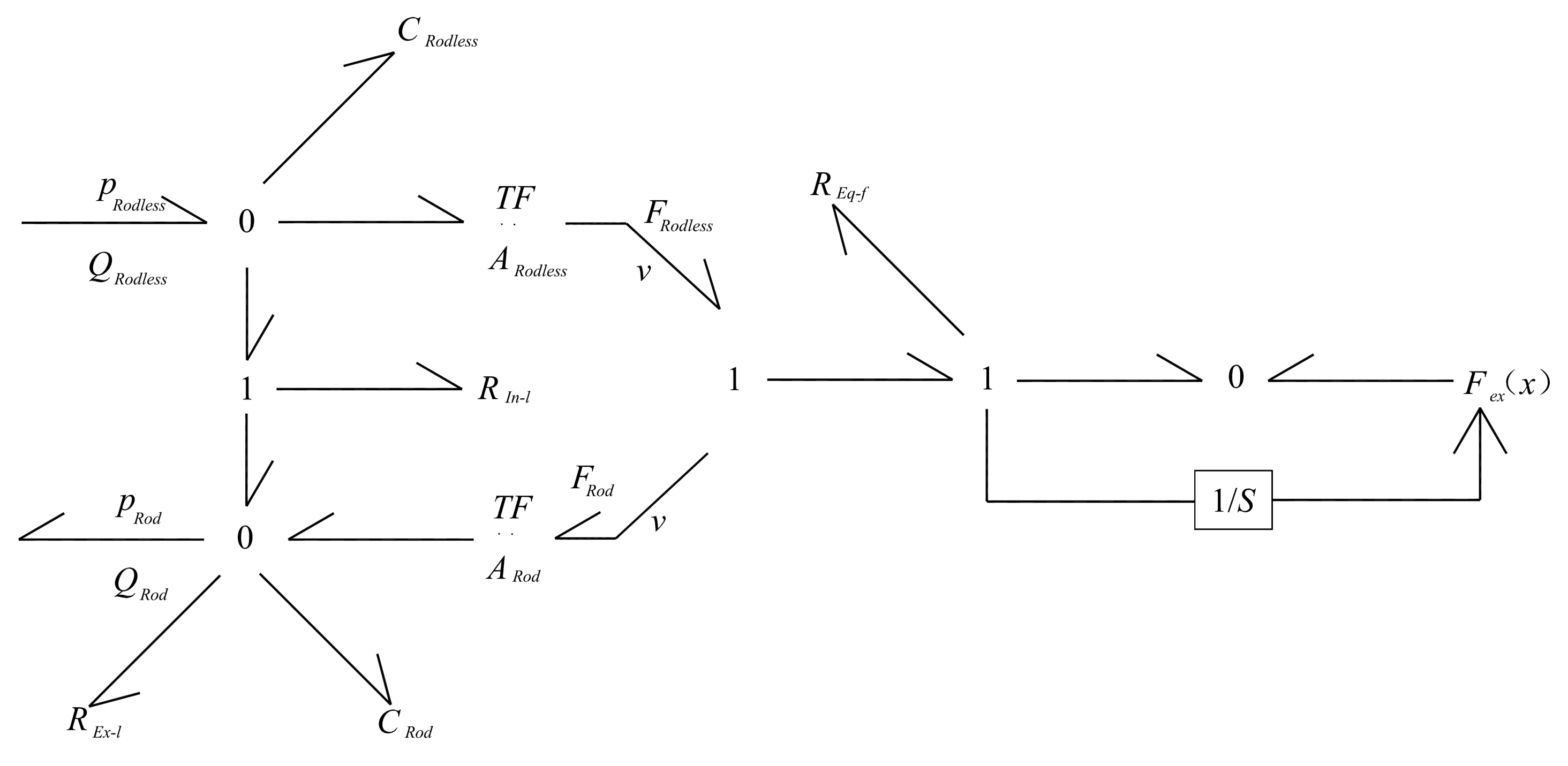 Applsci 12 09667 g005 550