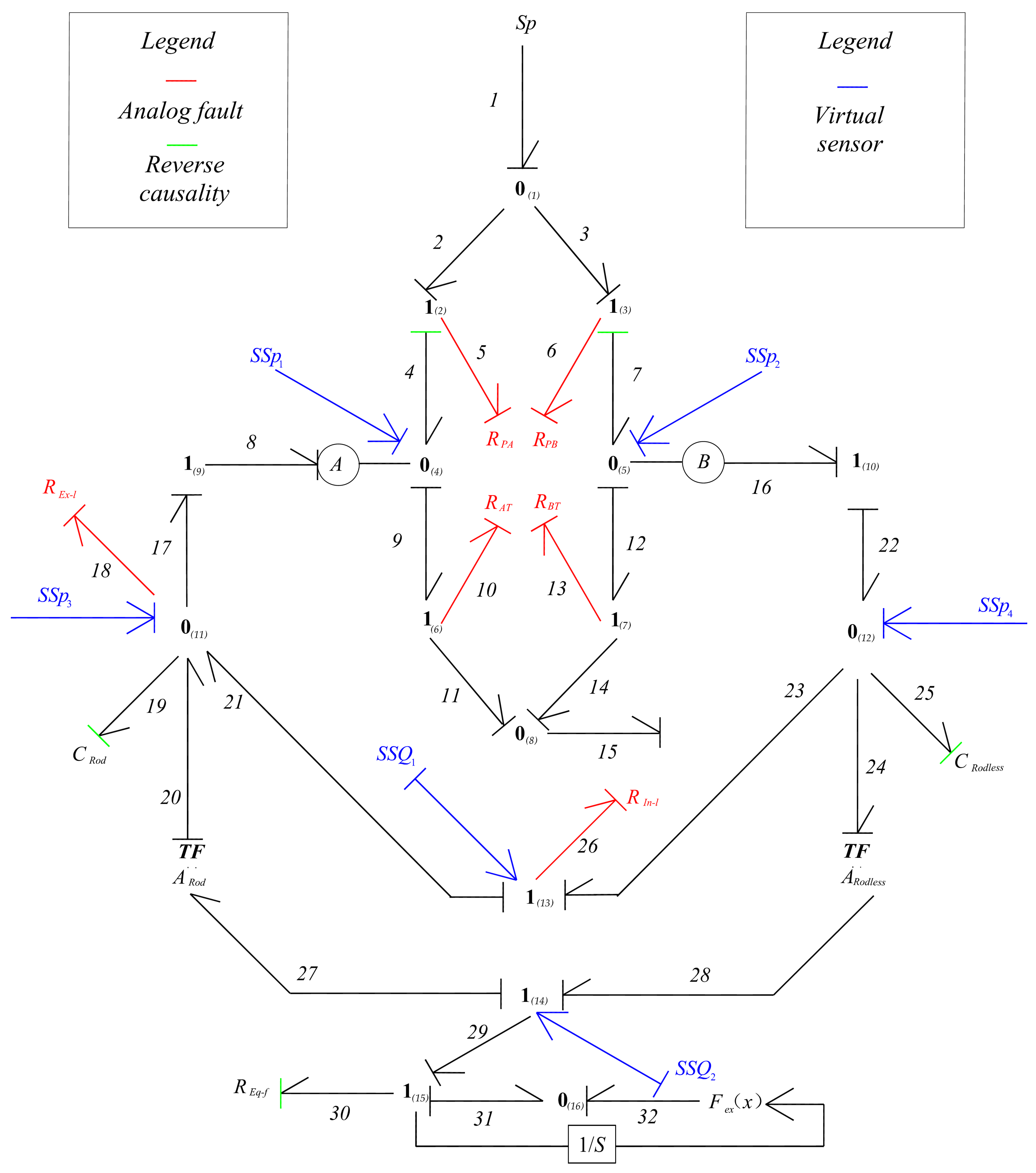 Applsci 12 09667 g006 550