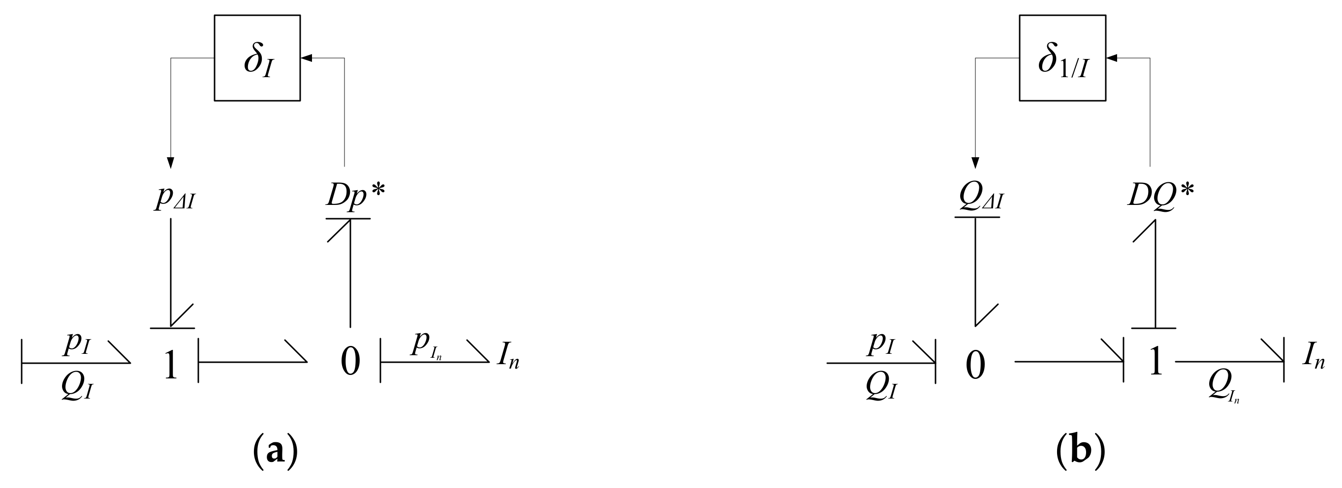 Applsci 12 09667 g010 550