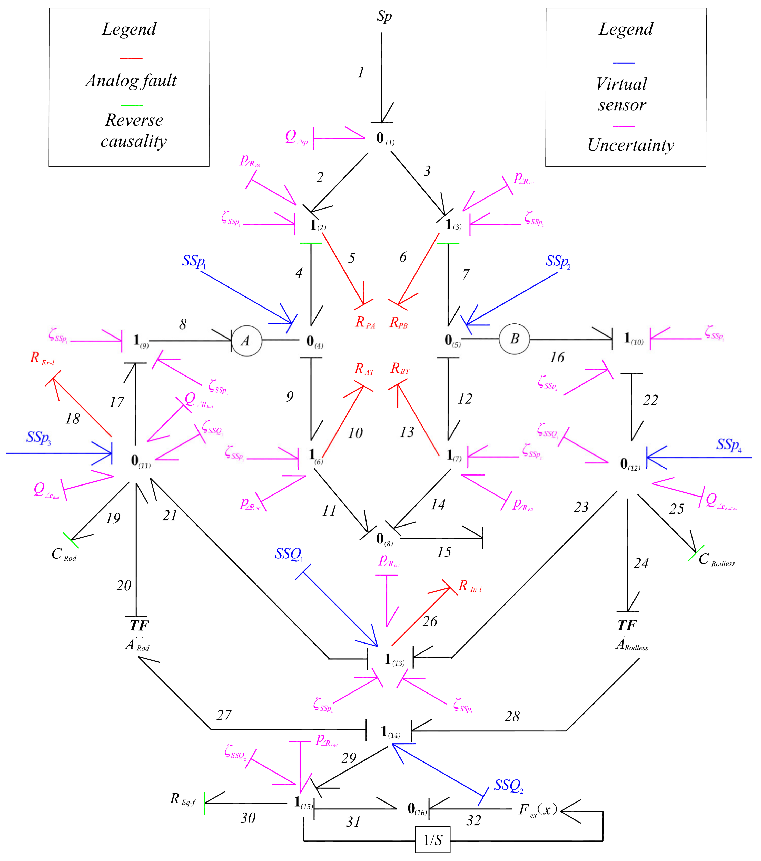 Applsci 12 09667 g013 550