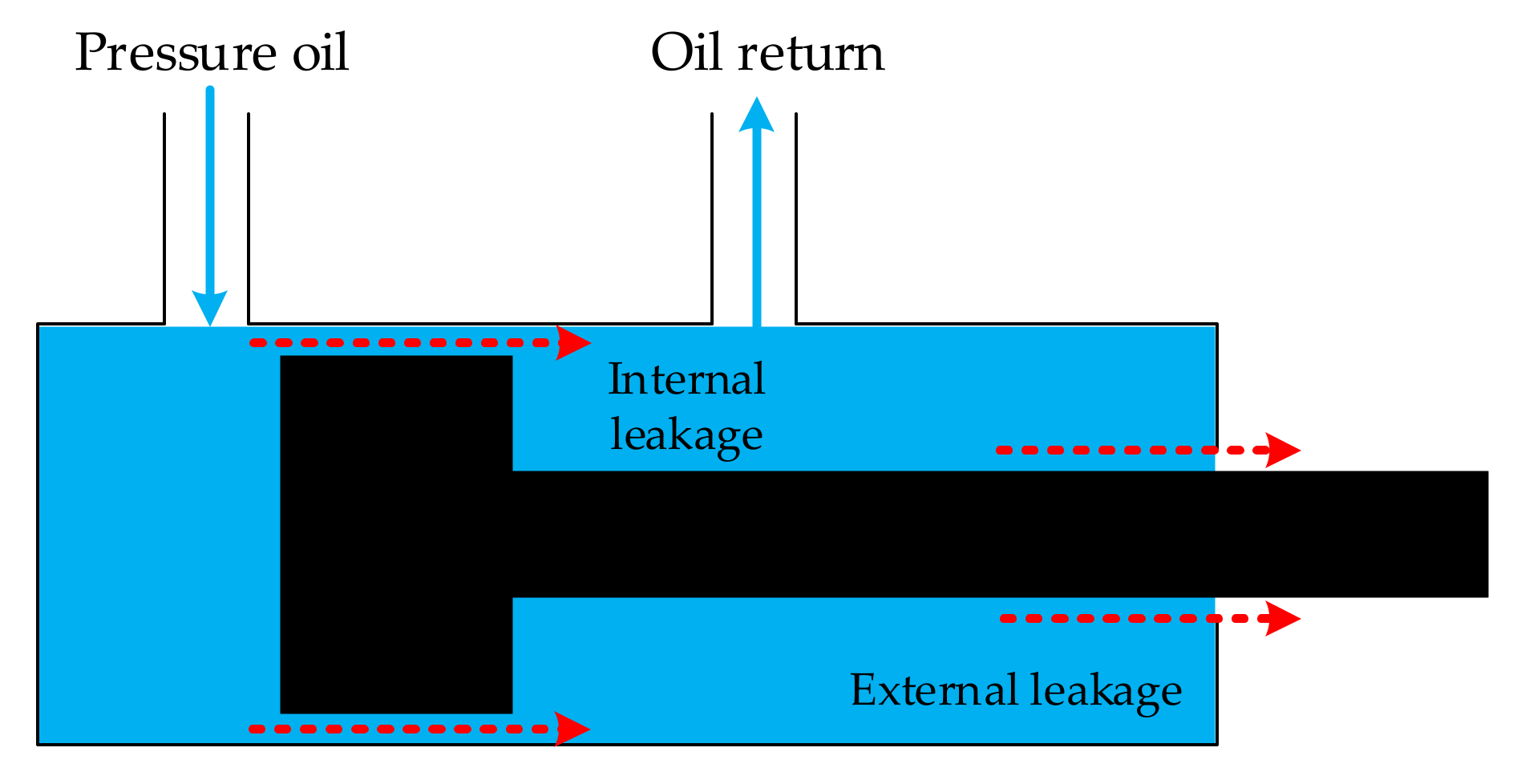 Applsci 12 09667 g017 550