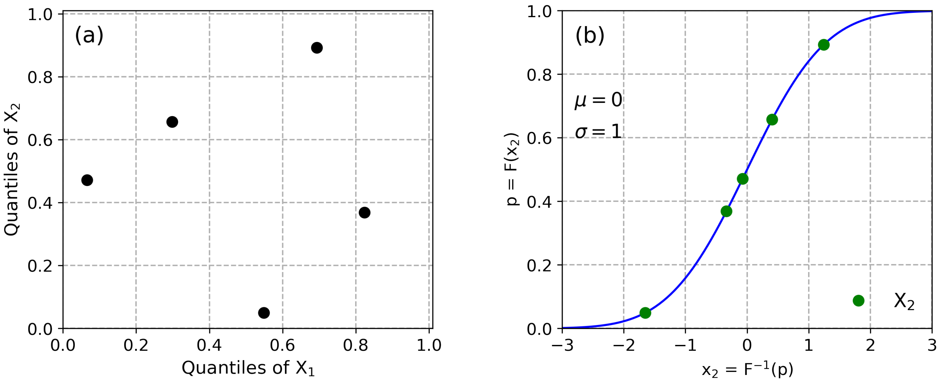 Applsci 12 09668 g002