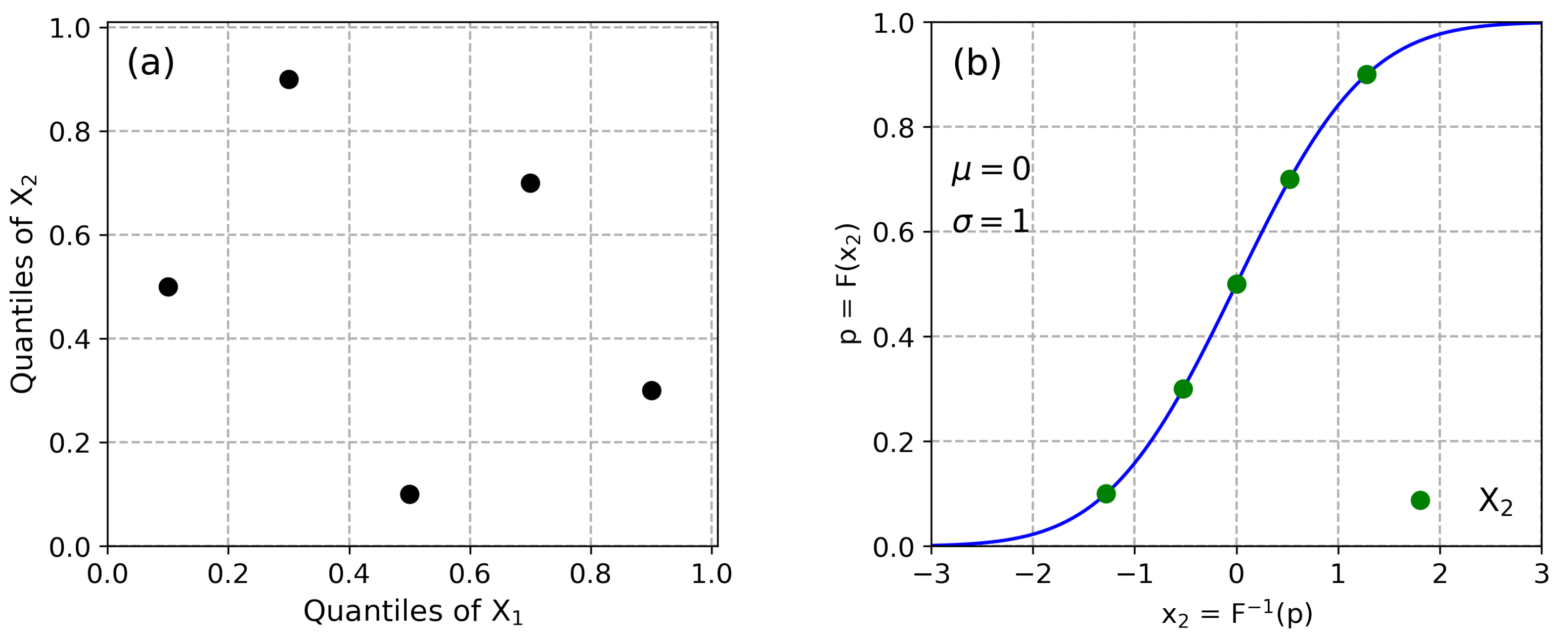 Applsci 12 09668 g005