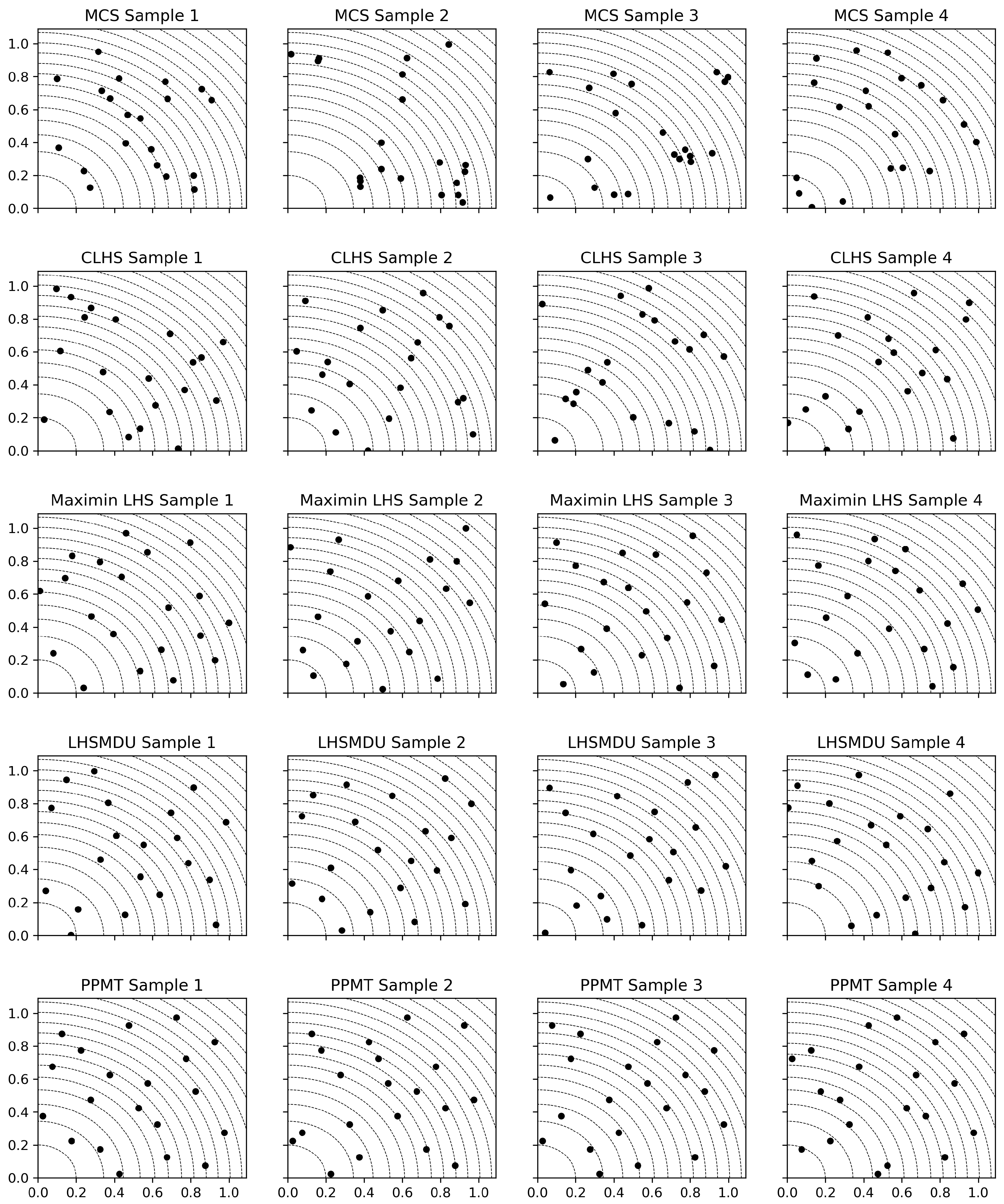 Applsci 12 09668 g006