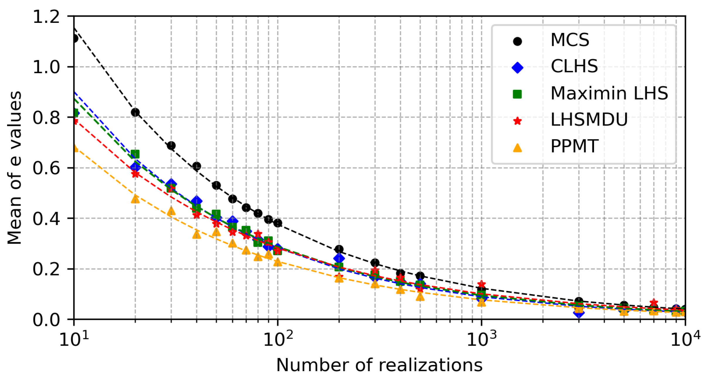 Applsci 12 09668 g009