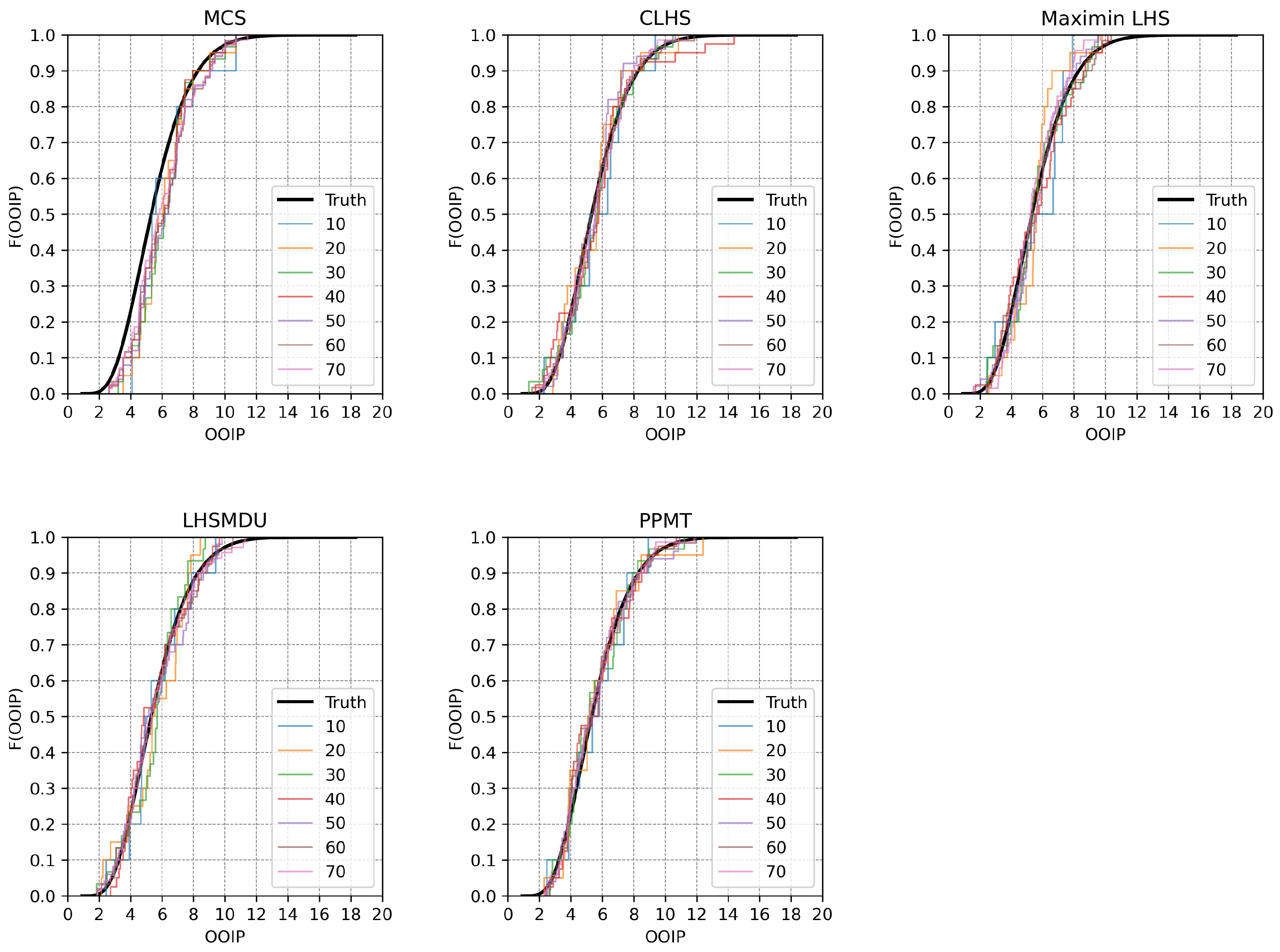 Applsci 12 09668 g010