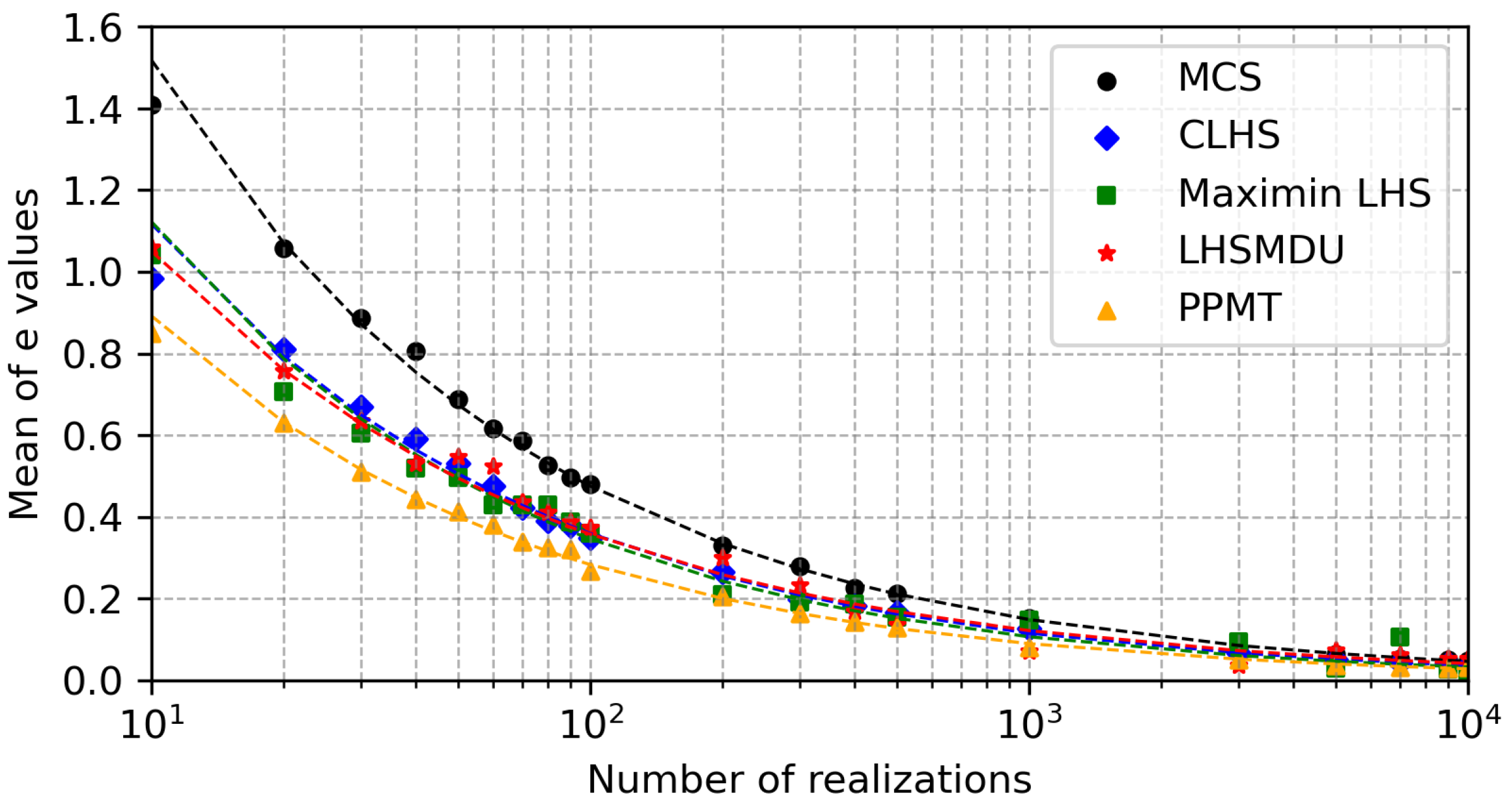 Applsci 12 09668 g011