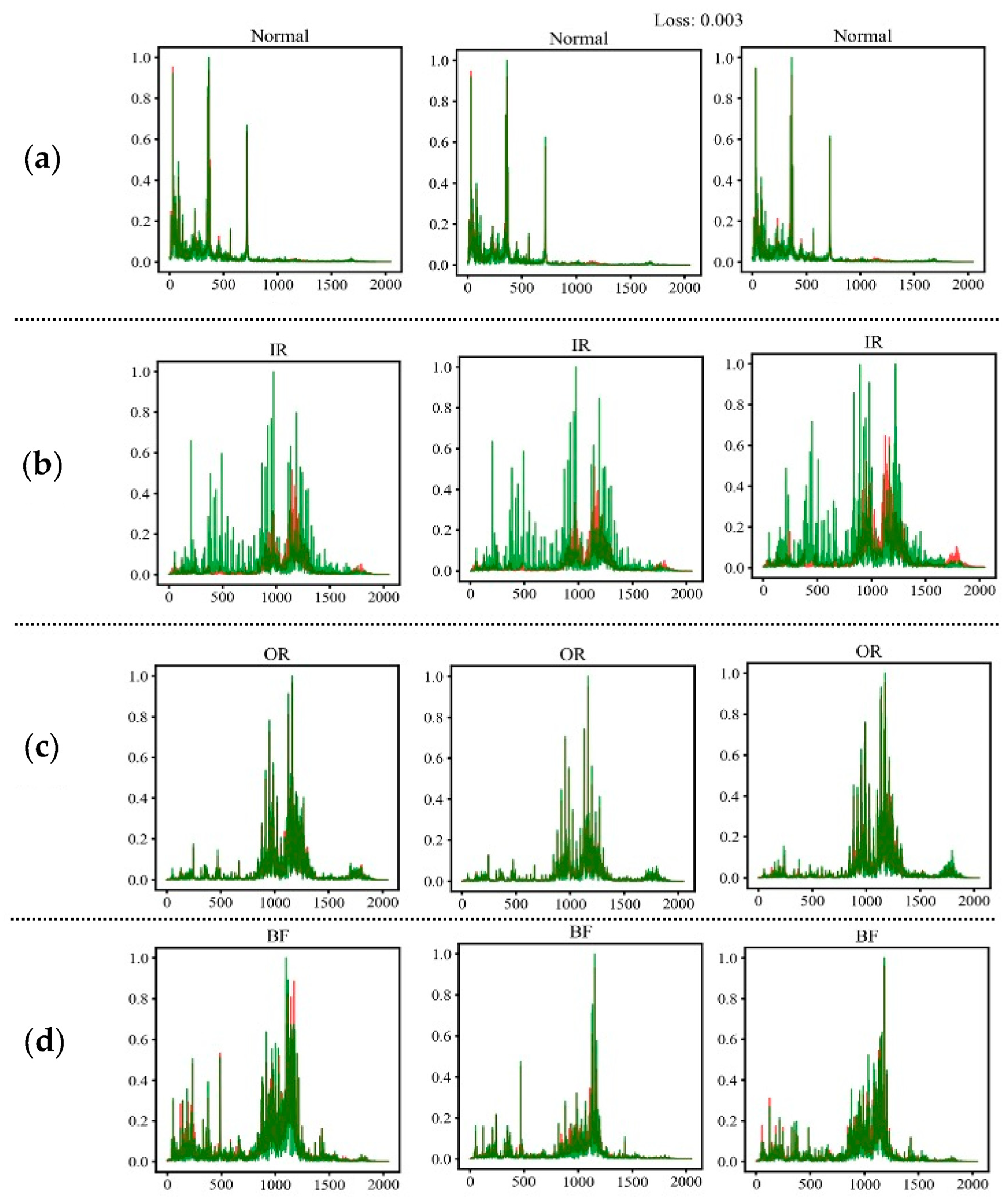 Applsci 12 09670 g002 550