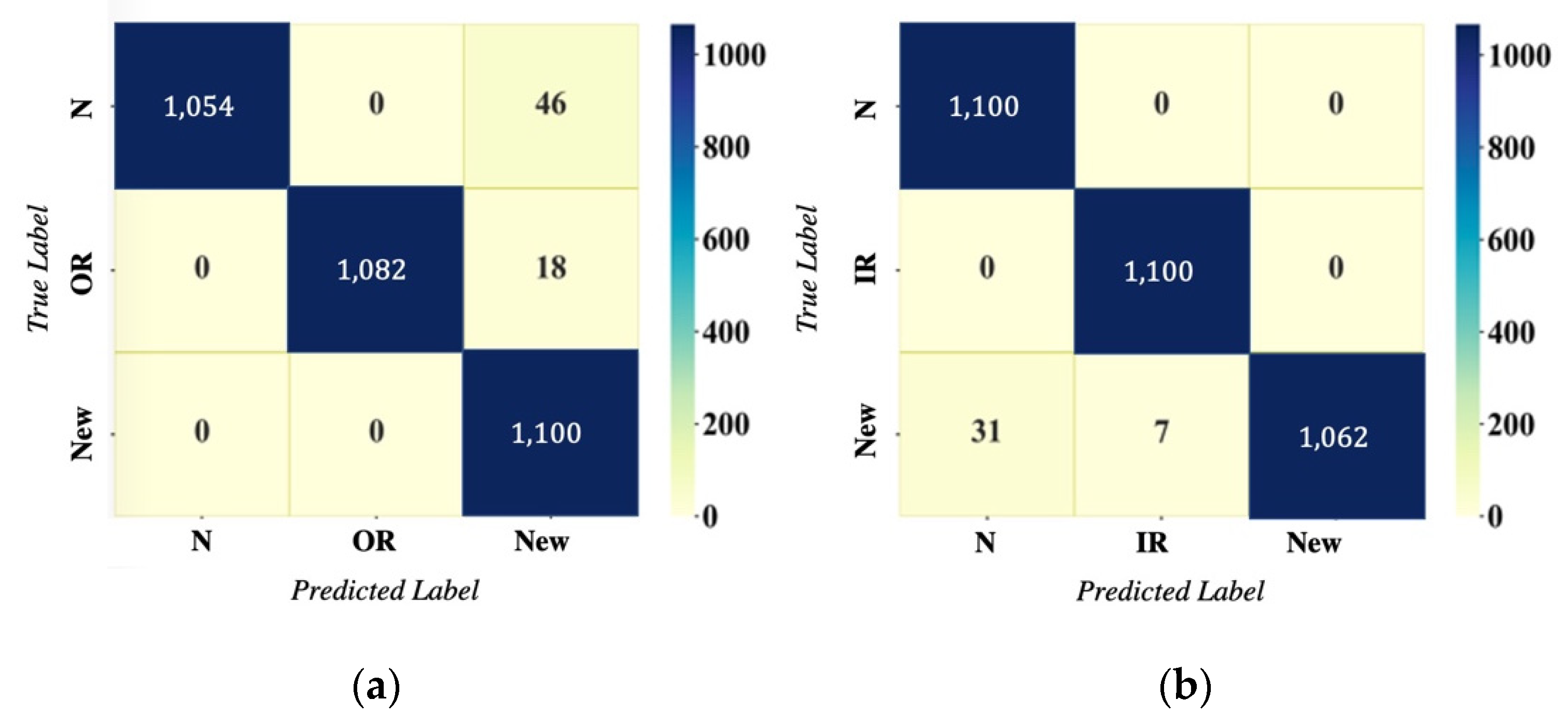 Applsci 12 09670 g003 550