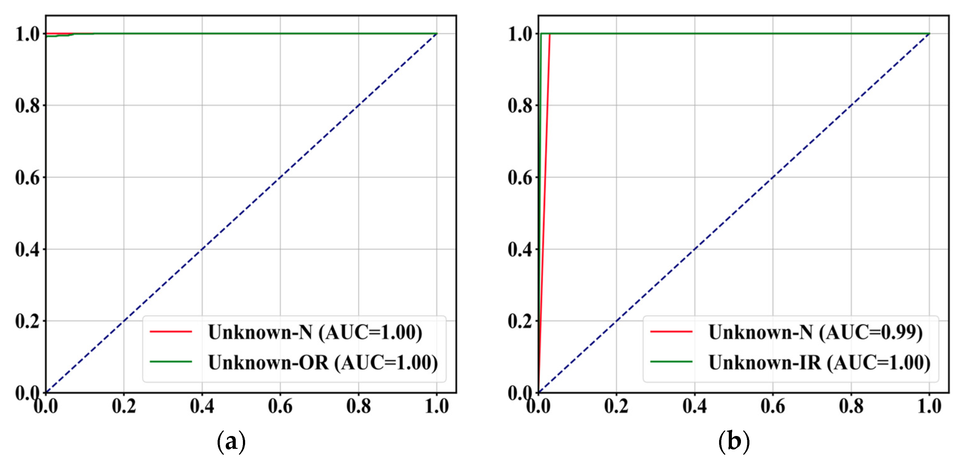 Applsci 12 09670 g004 550