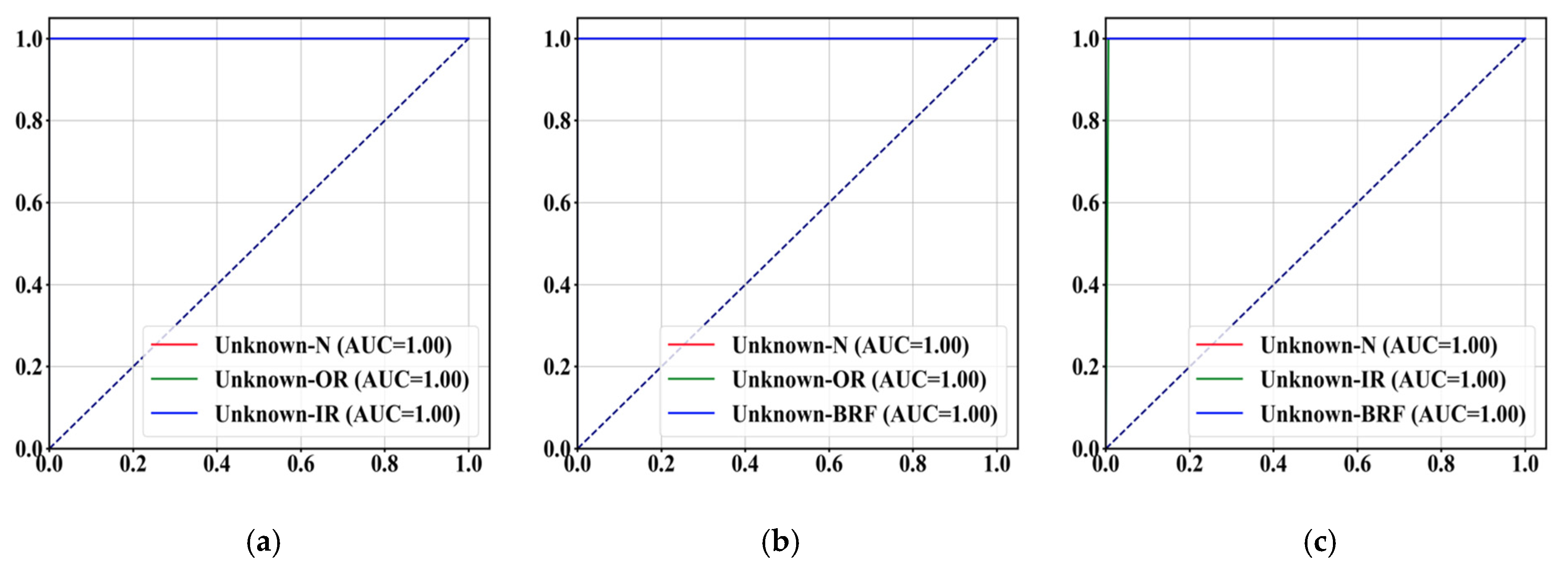 Applsci 12 09670 g006 550