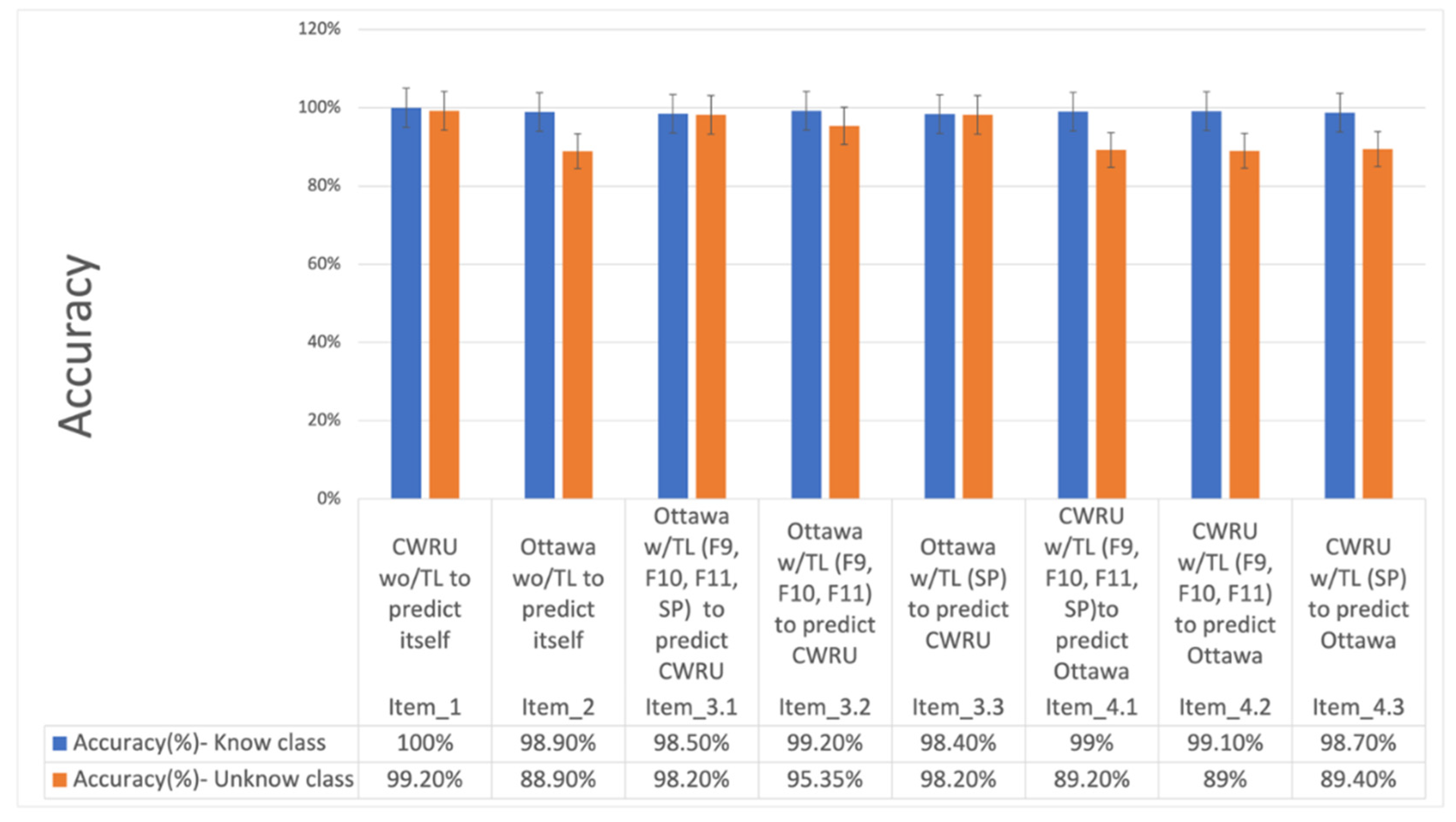 Applsci 12 09670 g008 550