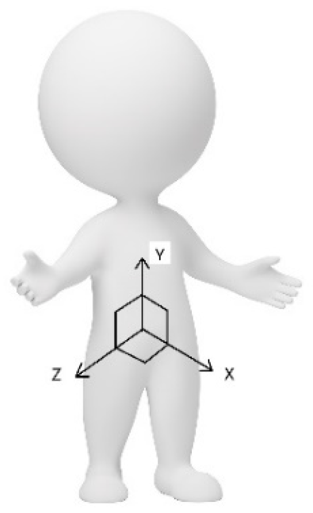 Applsci 12 09671 g001