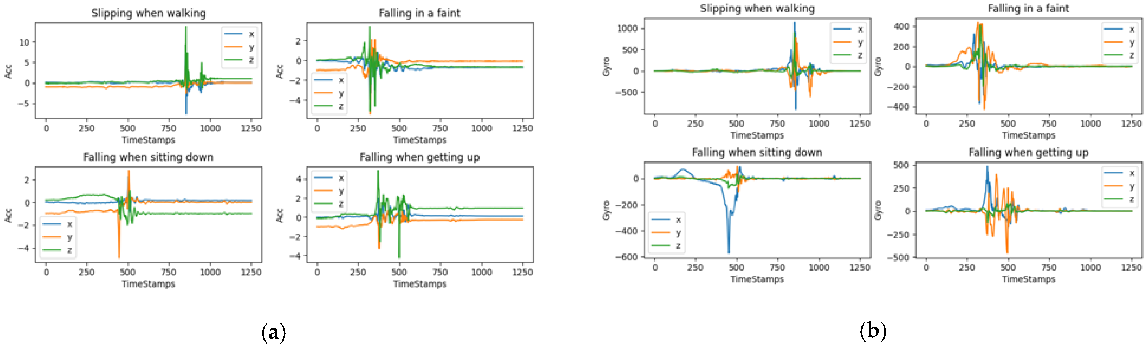 Applsci 12 09671 g003