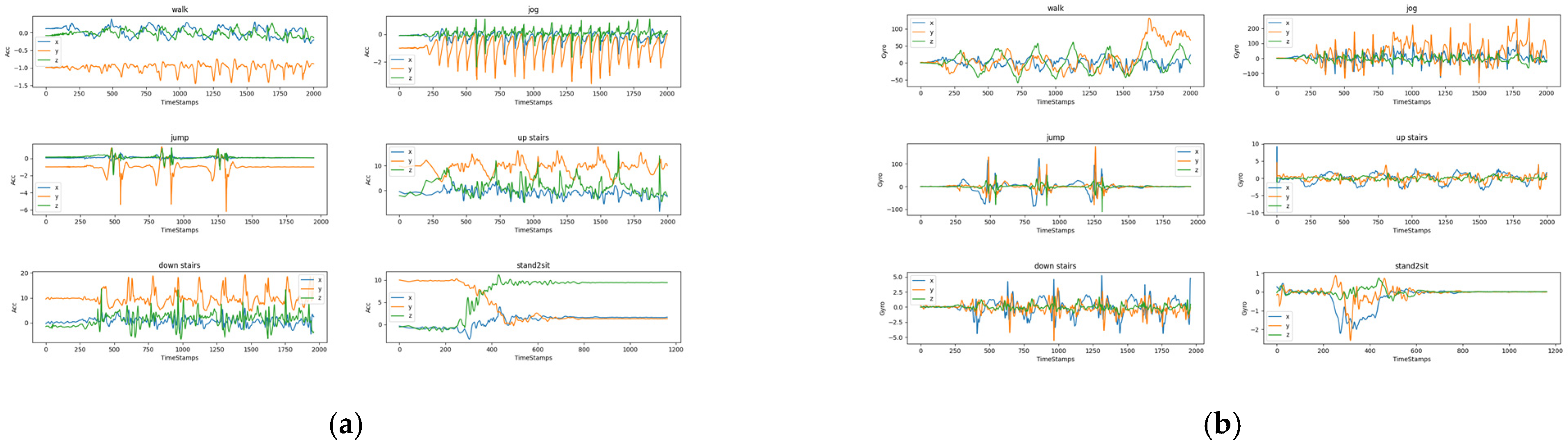 Applsci 12 09671 g004