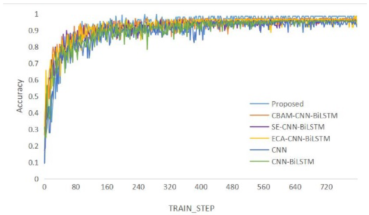 Applsci 12 09671 g009