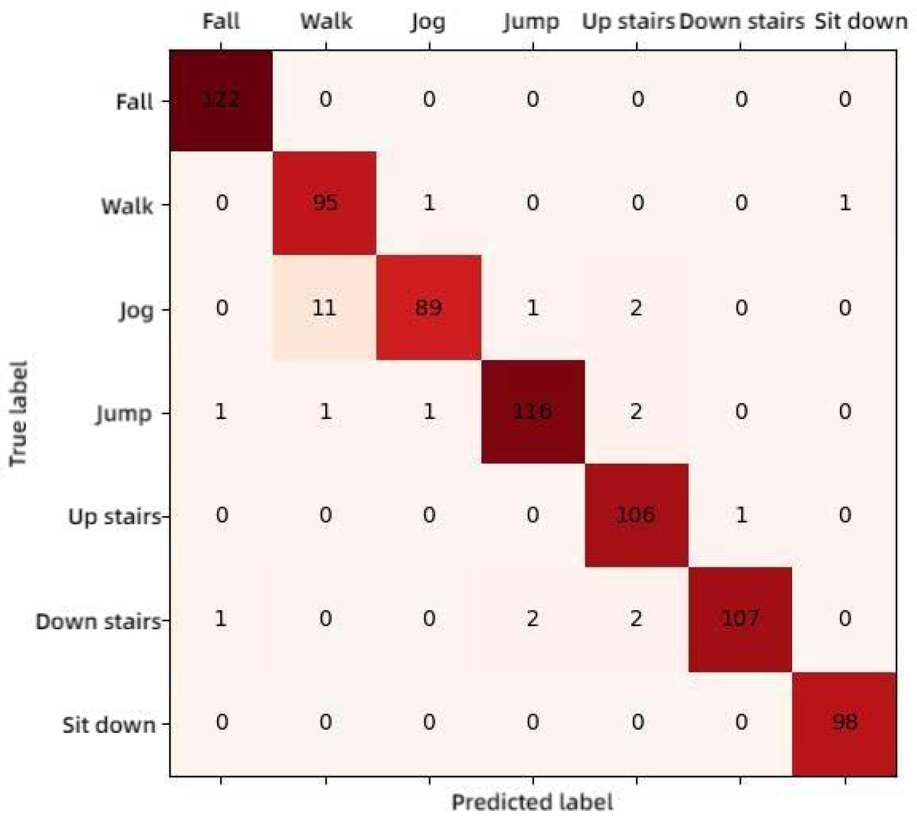 Applsci 12 09671 g010