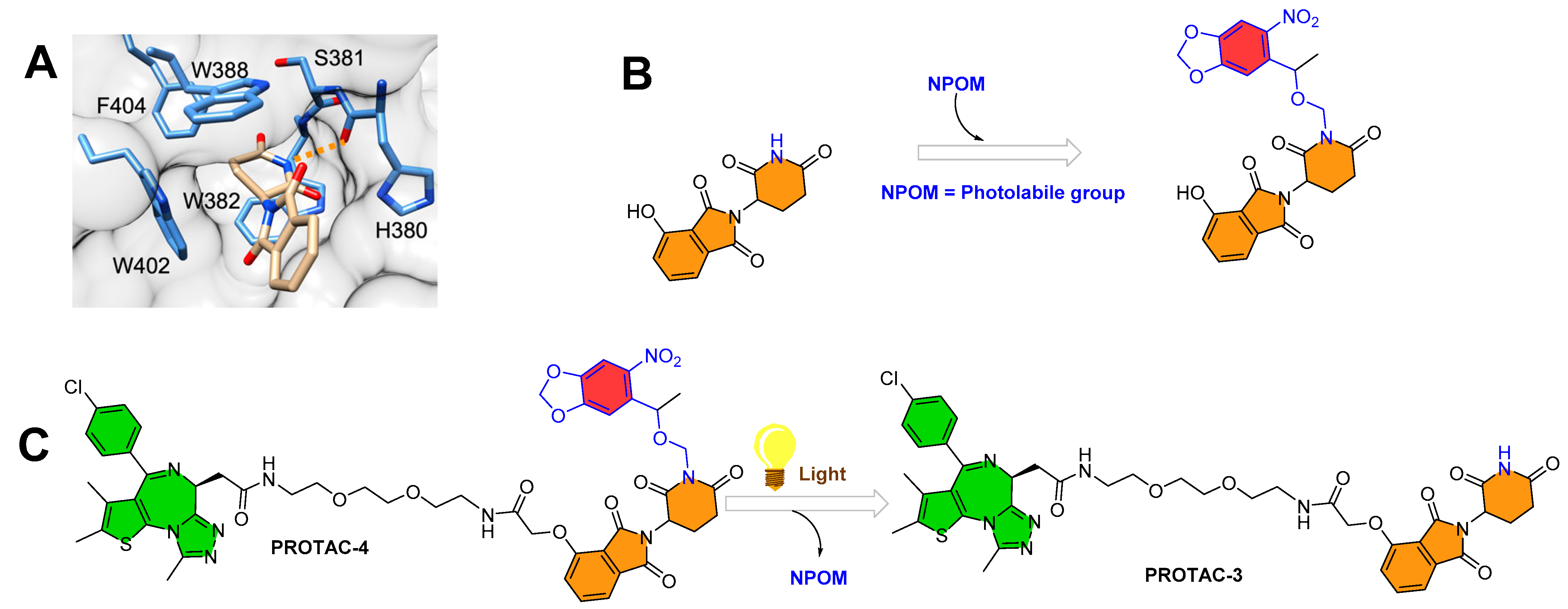 Applsci 12 09674 g005