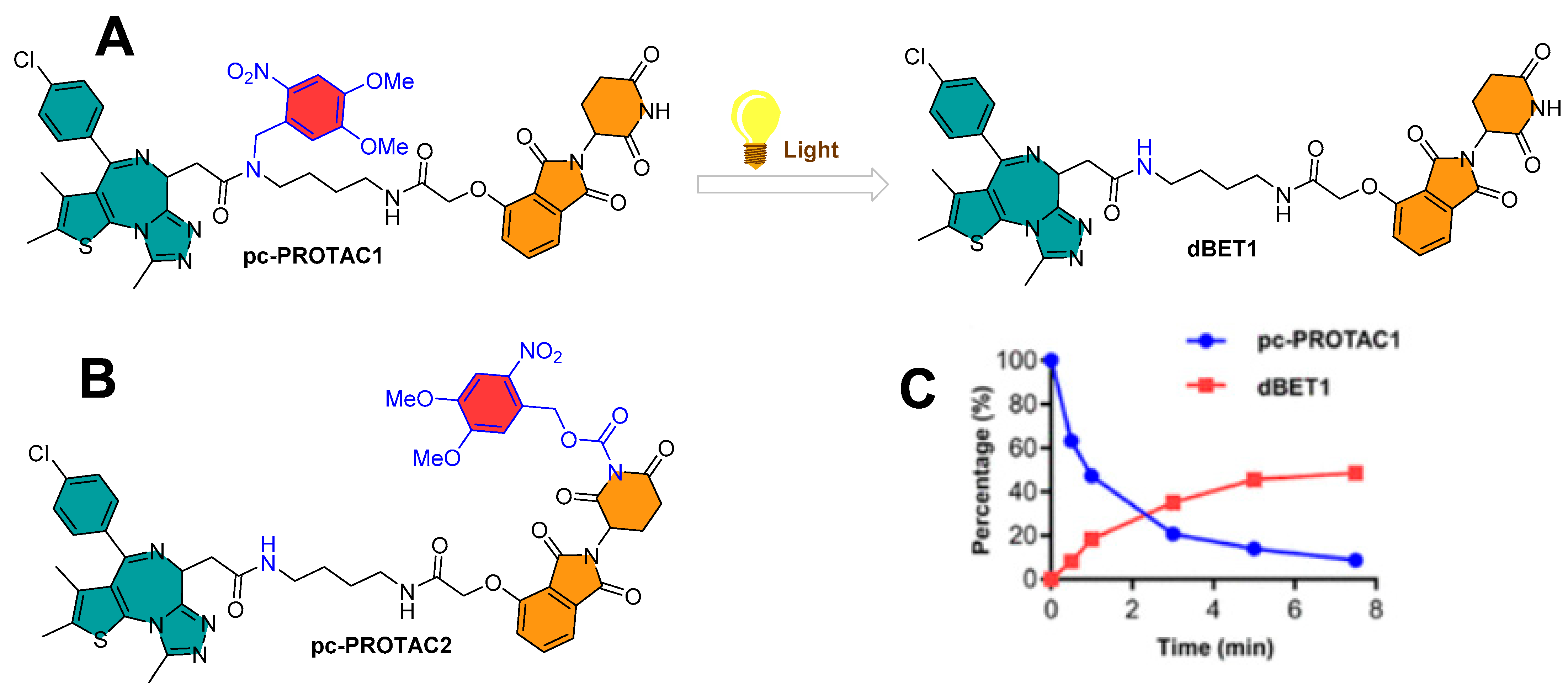 Applsci 12 09674 g006