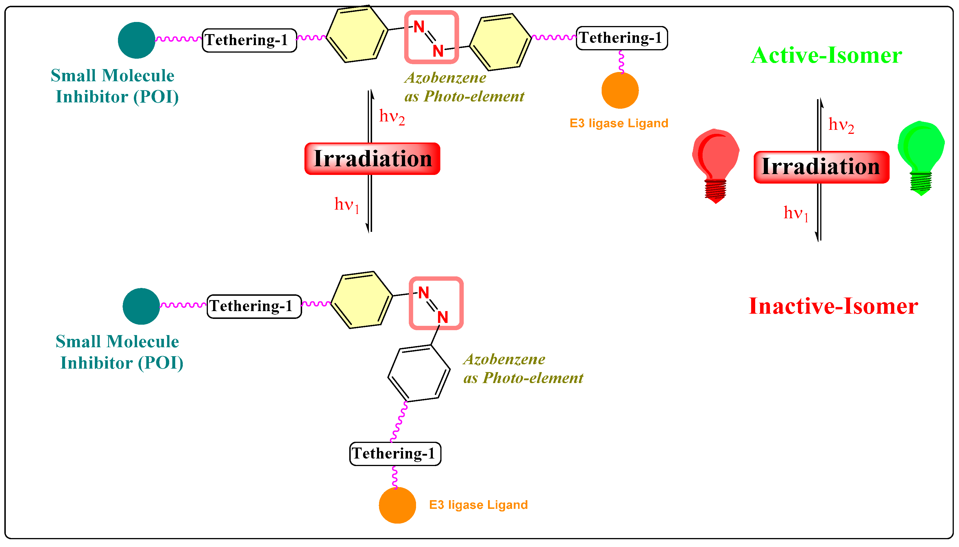 Applsci 12 09674 g008