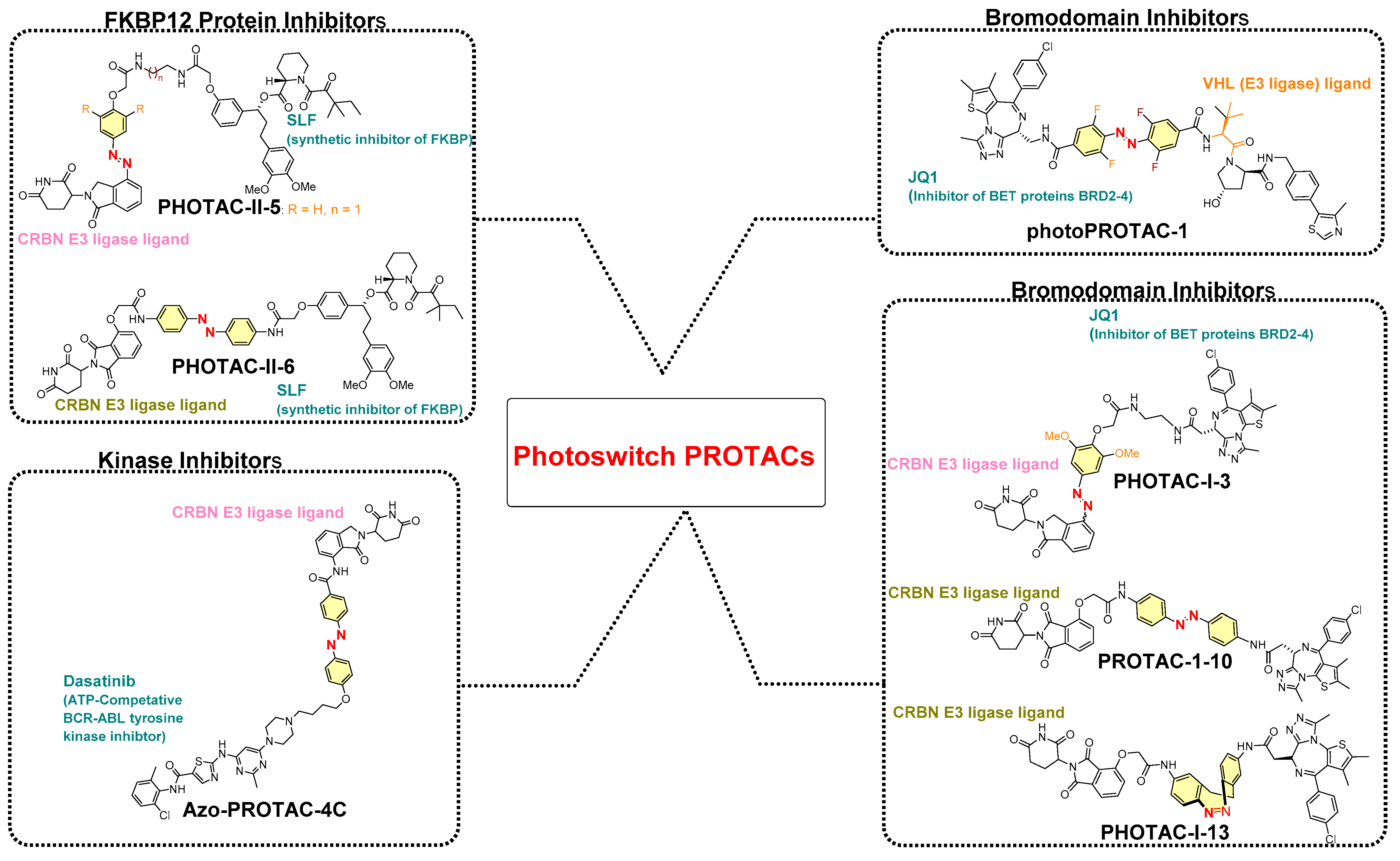 Applsci 12 09674 g009