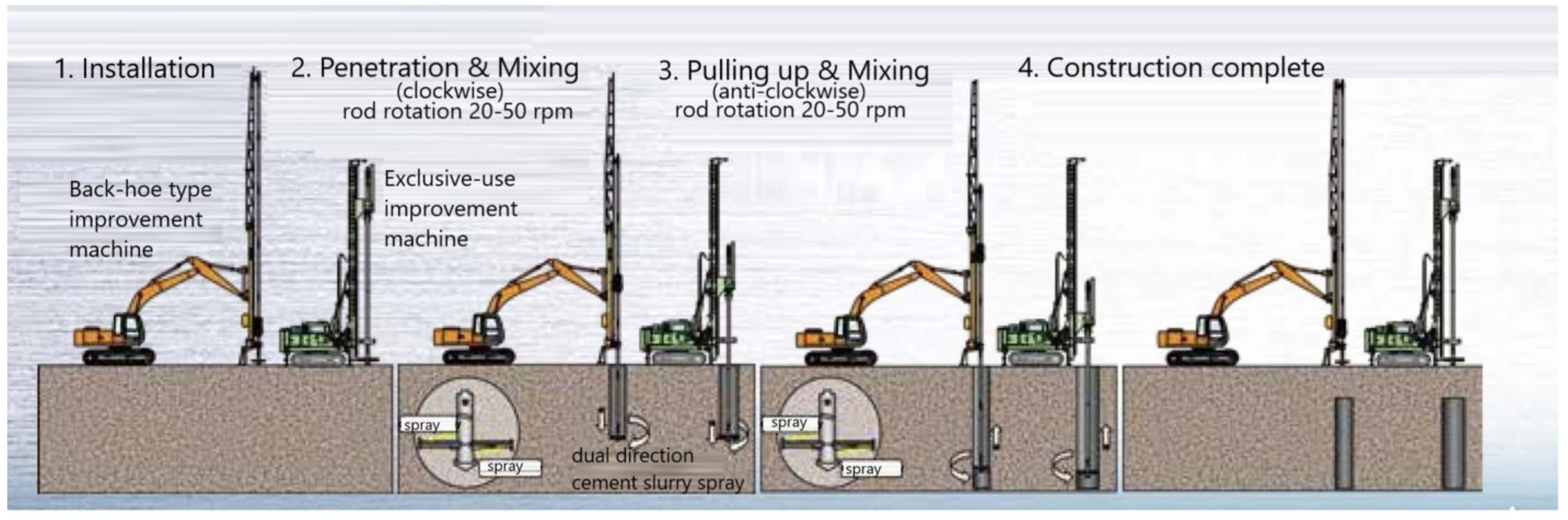 Applsci 12 09675 g001