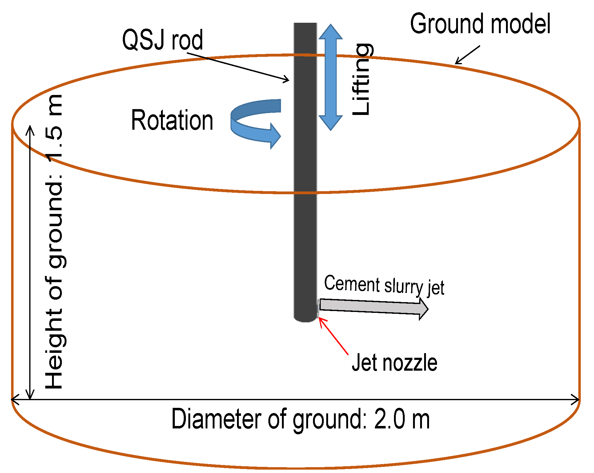 Applsci 12 09675 g003