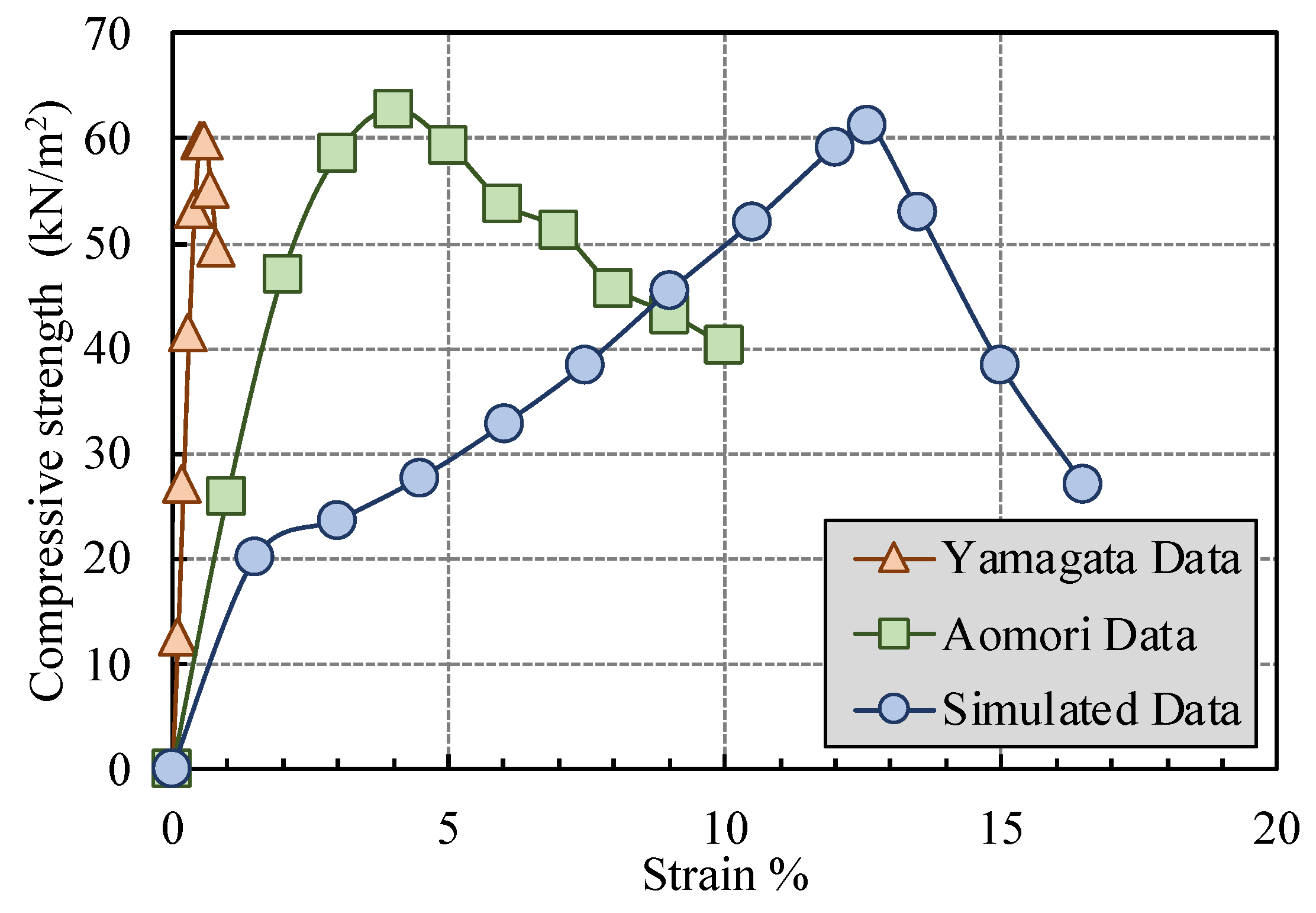 Applsci 12 09675 g006