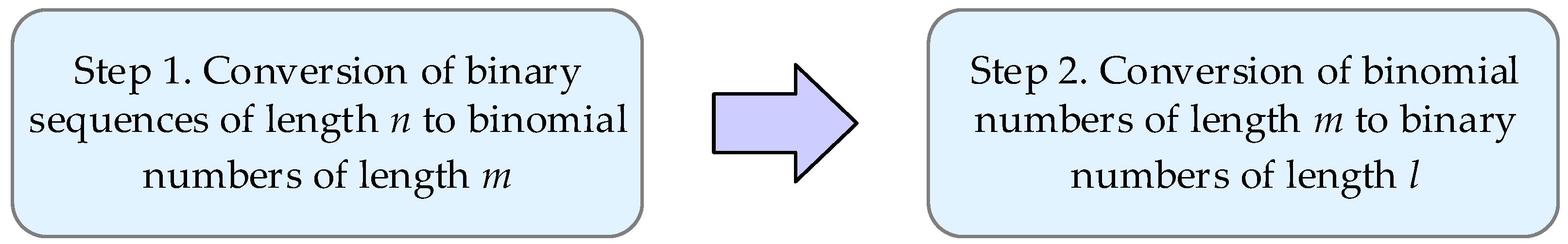 Applsci 12 09676 g002 550