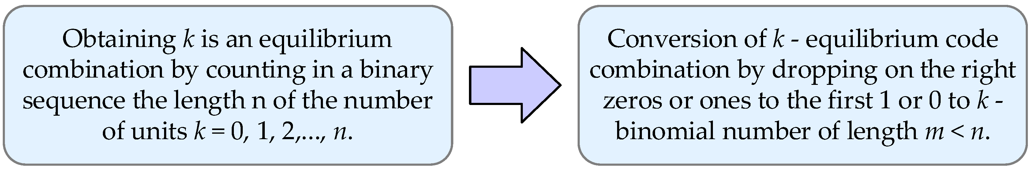 Applsci 12 09676 g003 550