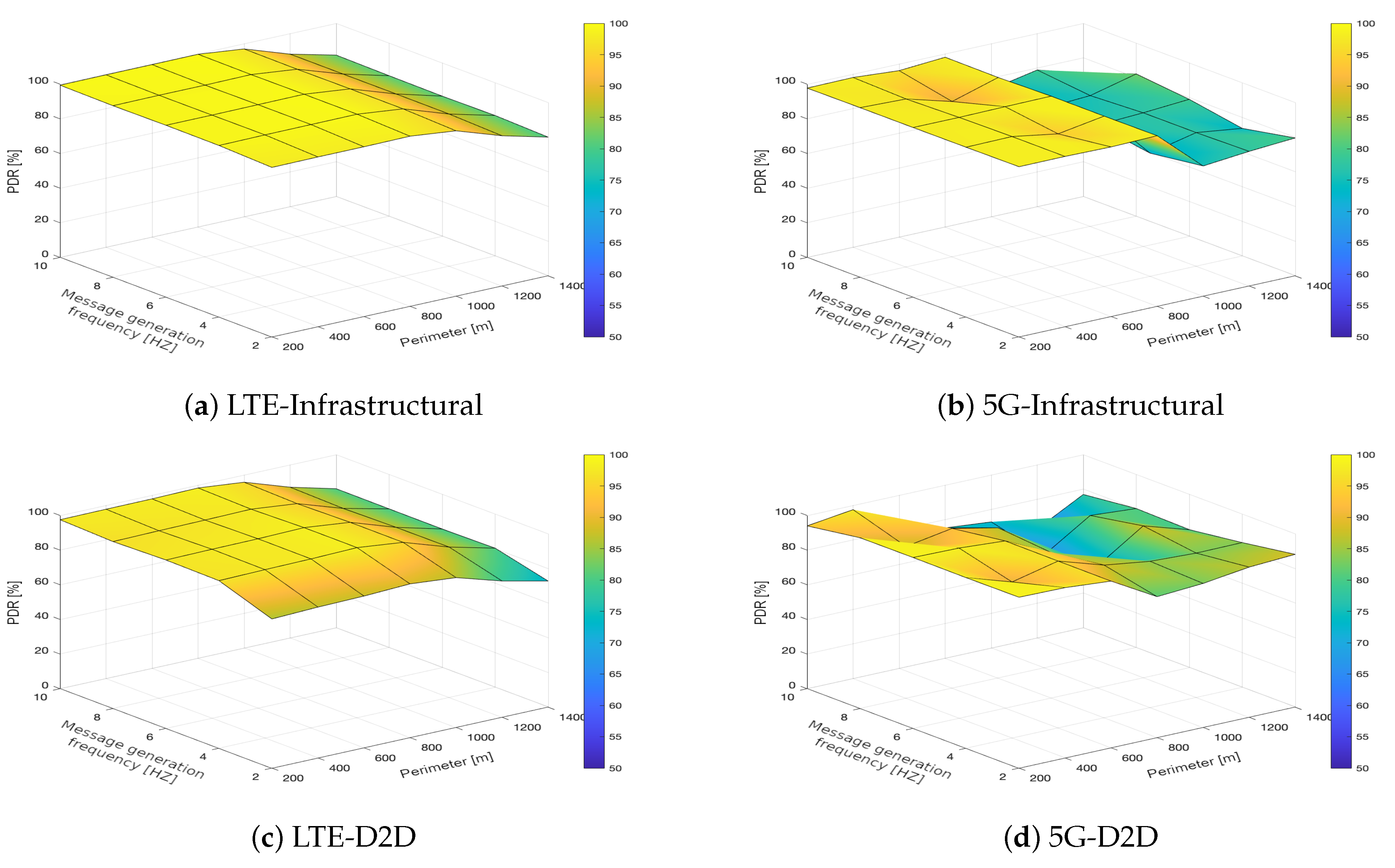 Applsci 12 09677 g004 550