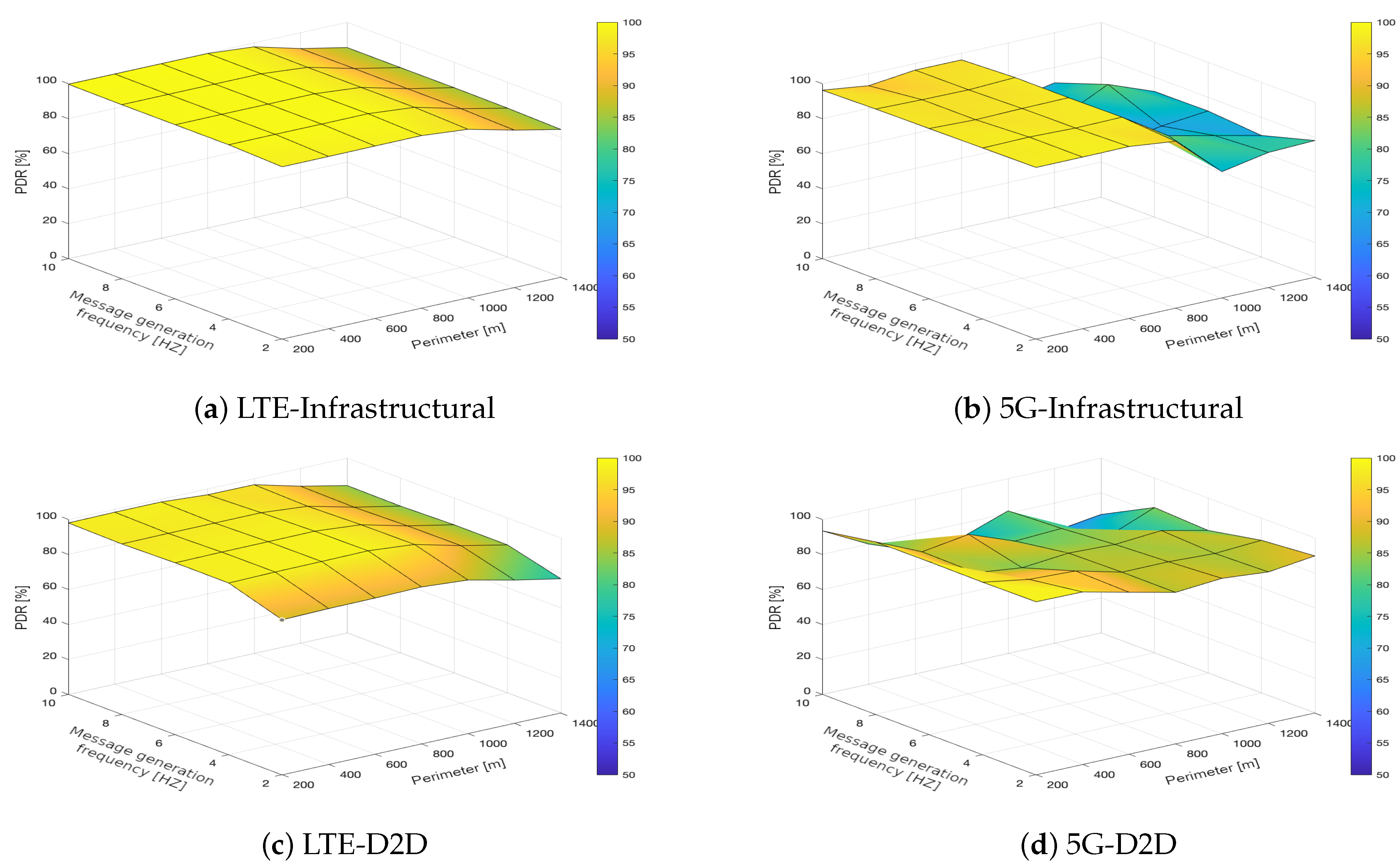 Applsci 12 09677 g007 550